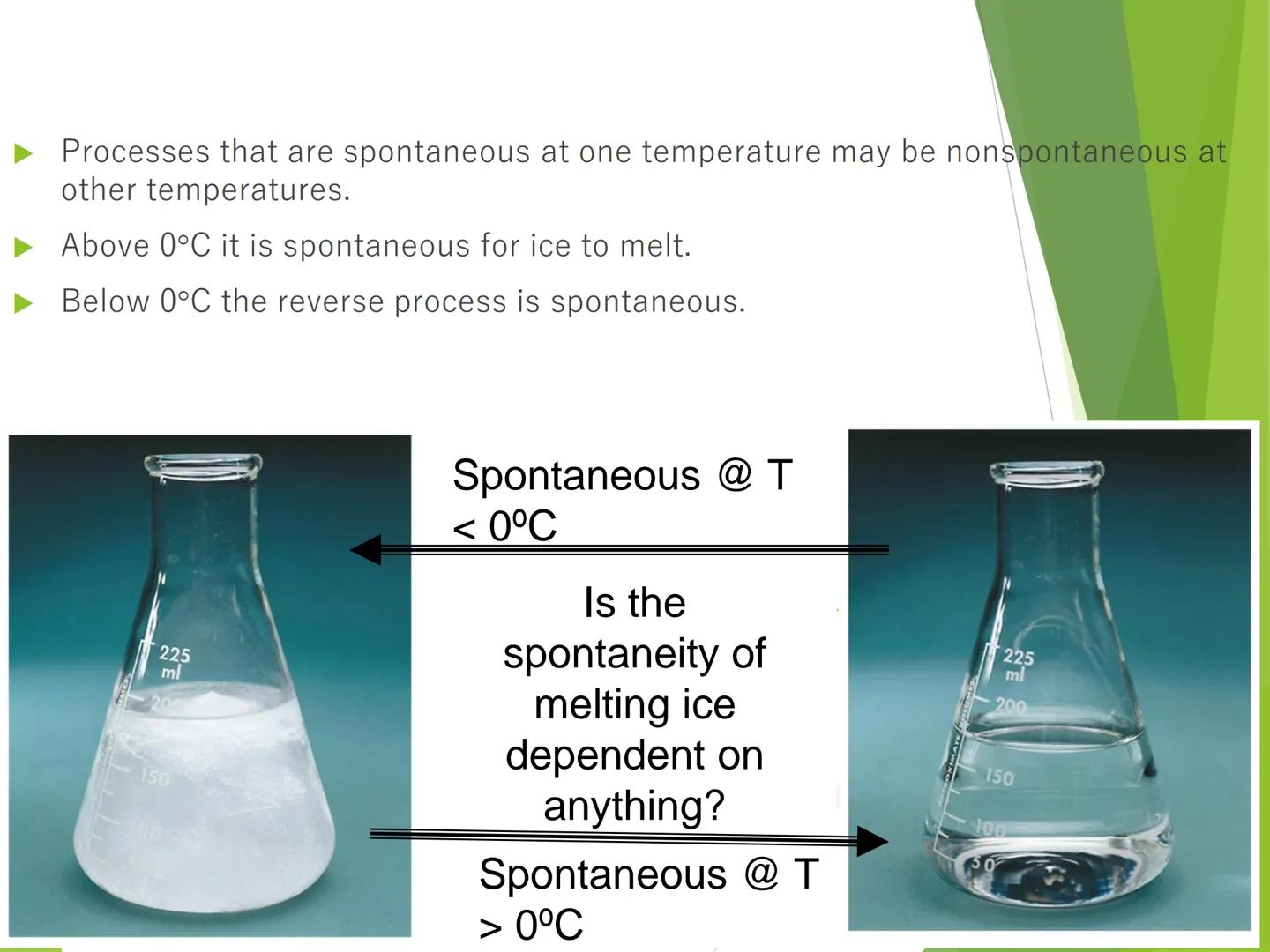 # CHEMICAL

# THERMODYNAMICS

$\Delta S_{sys} + \Delta S_{surr} > 0$

heat

cellular
work

heat

heat Spontaneous Processes

►Spontaneous: p