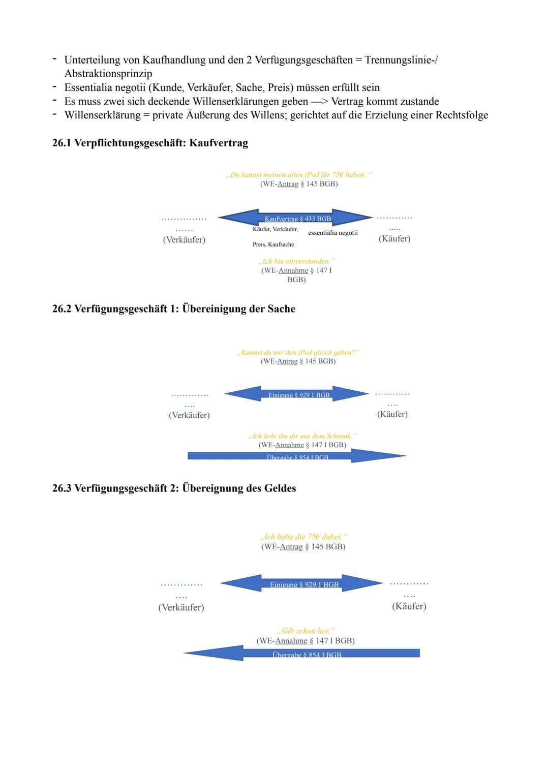 # Zusammenfassung für Wirtschaftsklausur (Recht)

1. Rech und Gerechtigkeit

1.1 Gleichheit
- Grundsatz der Gleichheit sieht vor, dass niema