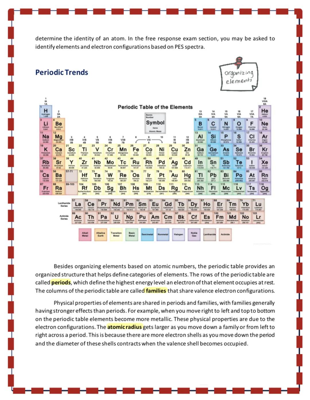 determine the identity of an atom. In the free response exam section, you may be asked to
identify elements and electron configurations base