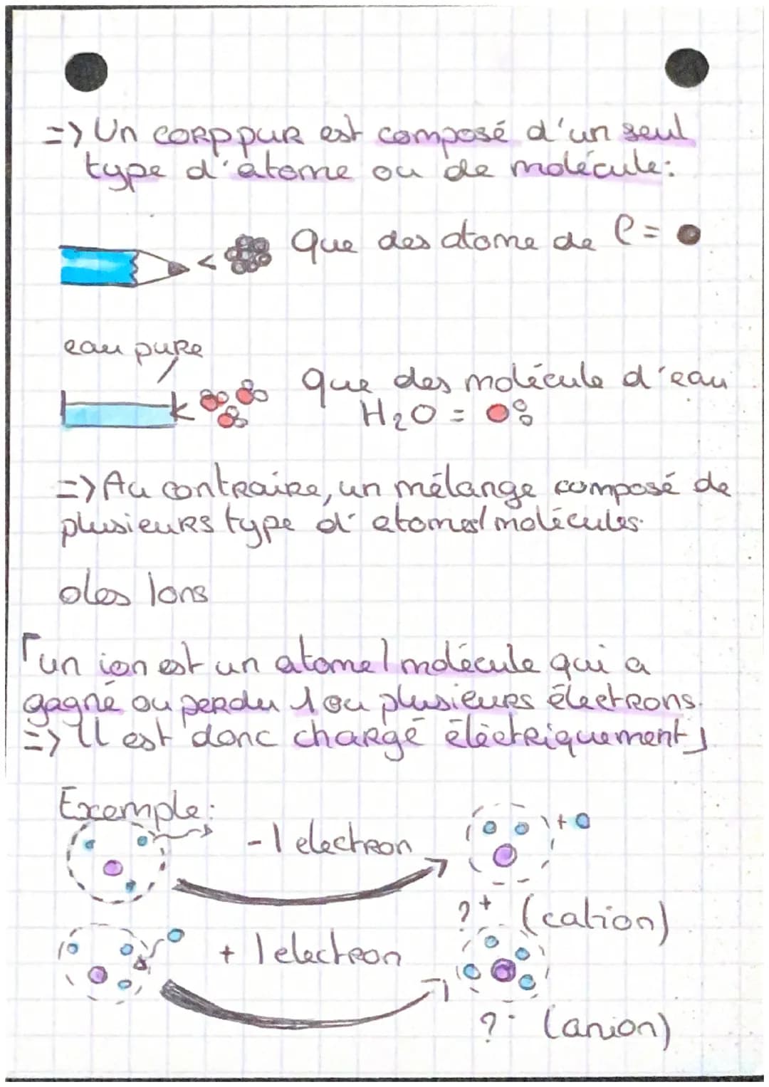 - •PHISIQUE CHIM TE
- ol'Atome
- => Toute la matière est composée d'atomes
- • neutrons nudeons
- protons +
- • electron -
- noyau
- Diamètr