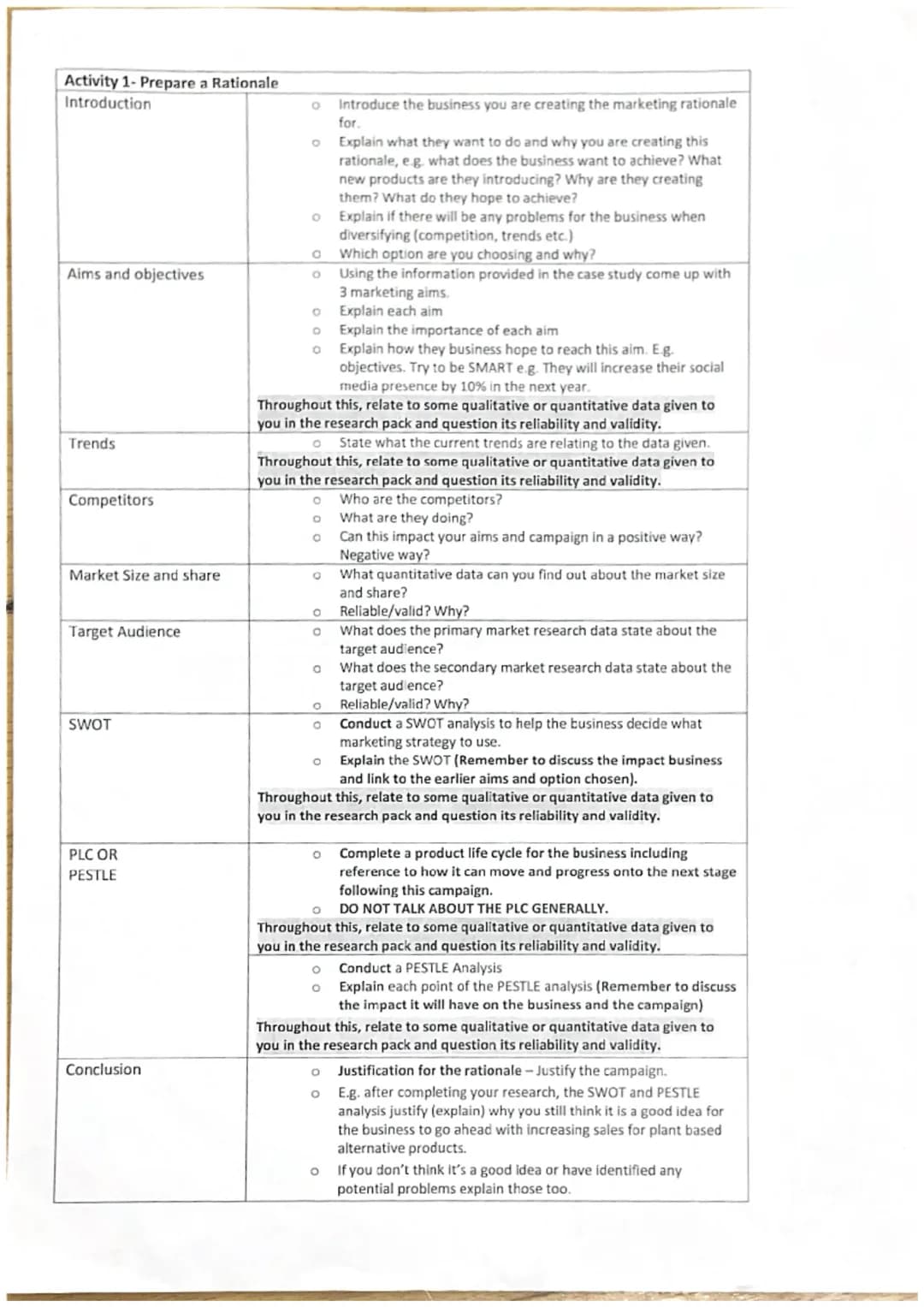 Activity 1- Prepare a Rationale

Introduction


Aims and objectives

Trends

Competitors

Market Size and share

Target Audience

SWOT

PLC 