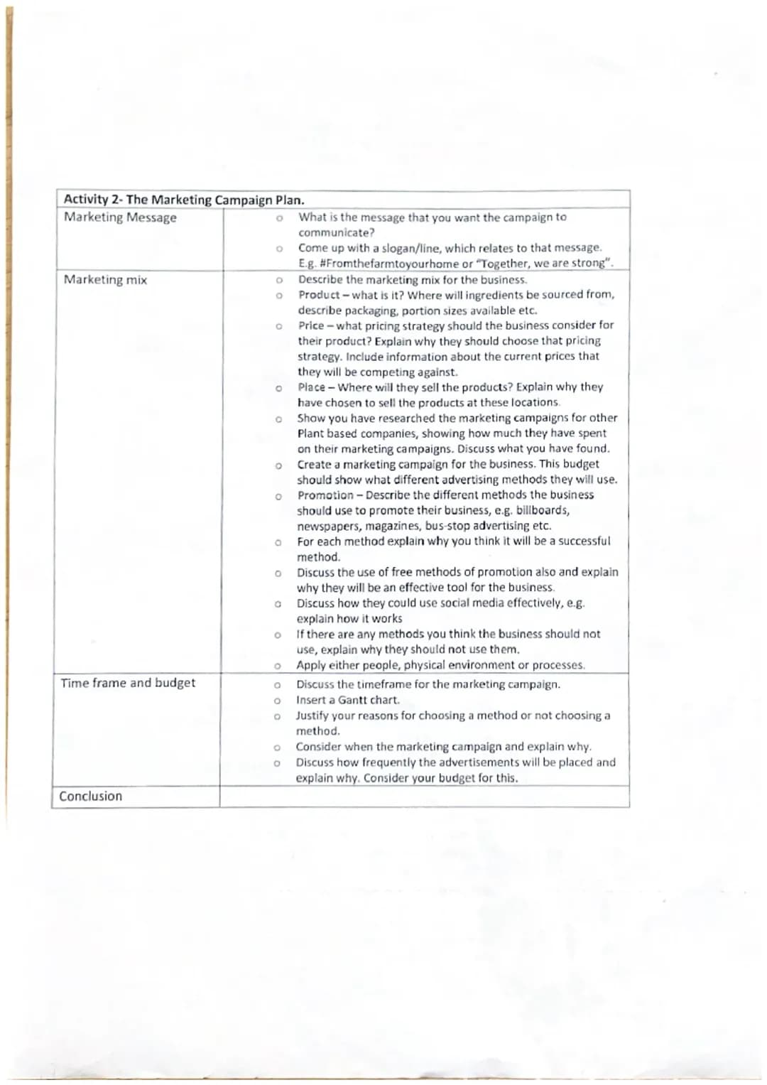 Activity 1- Prepare a Rationale

Introduction


Aims and objectives

Trends

Competitors

Market Size and share

Target Audience

SWOT

PLC 
