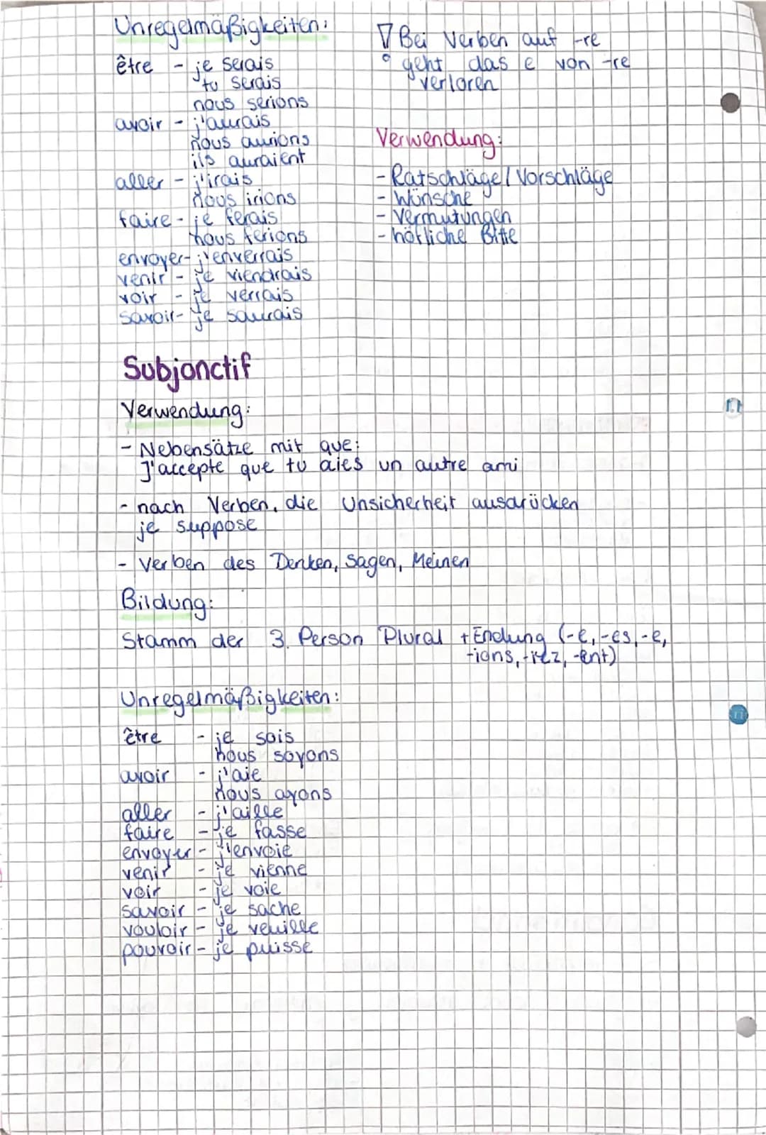 --- OCR Start ---
f
ド
DELF schriftlich
Vokabeln
Verben
suirre - folgen
je suis
to suis
il Suit
nous suivons
vous suivez
ils suivent
réfléchi