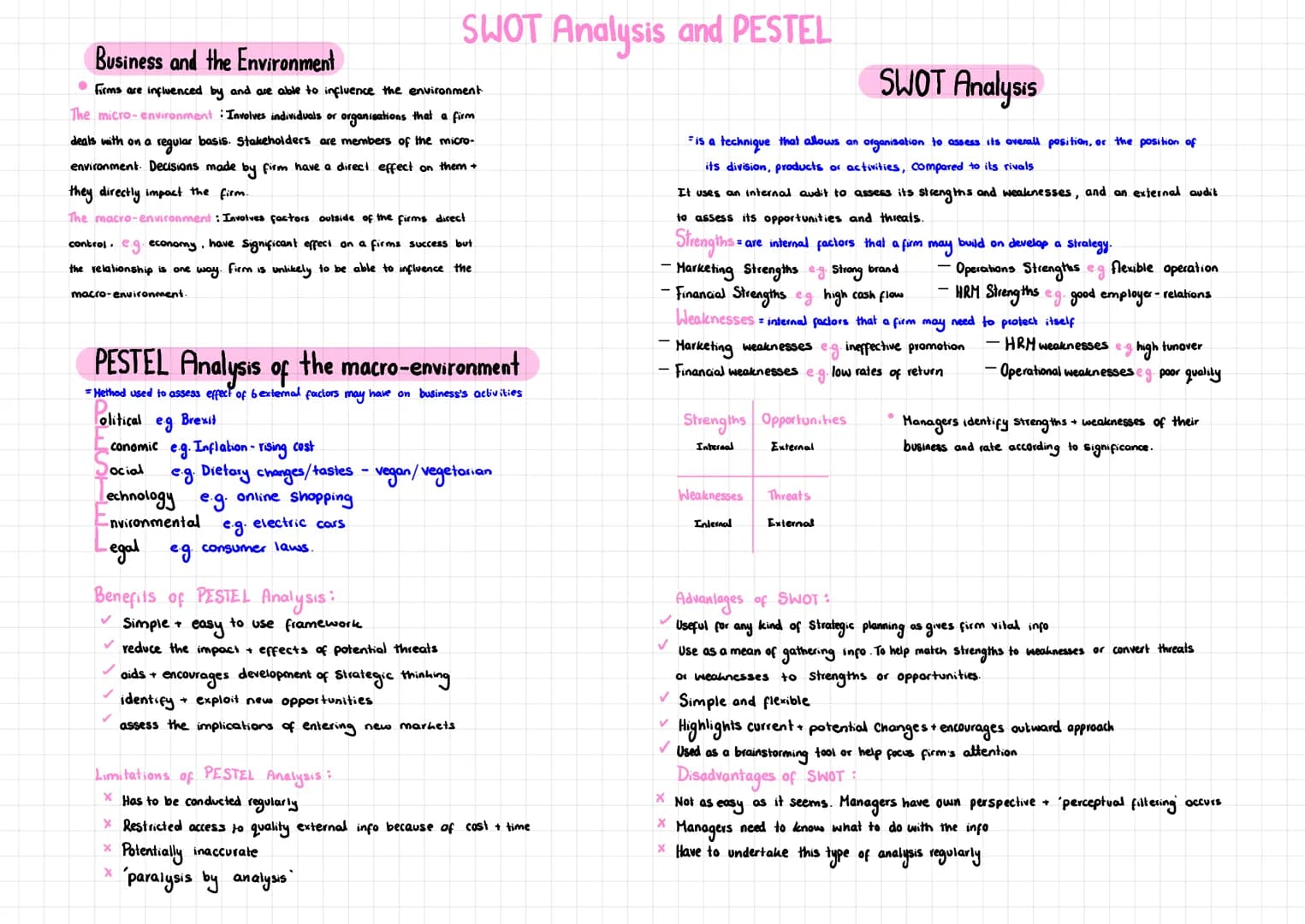 # SWOT Analysis and PESTEL

Business and the Environment

•Firms are influenced by and are able to influence the environment

The micro-envi