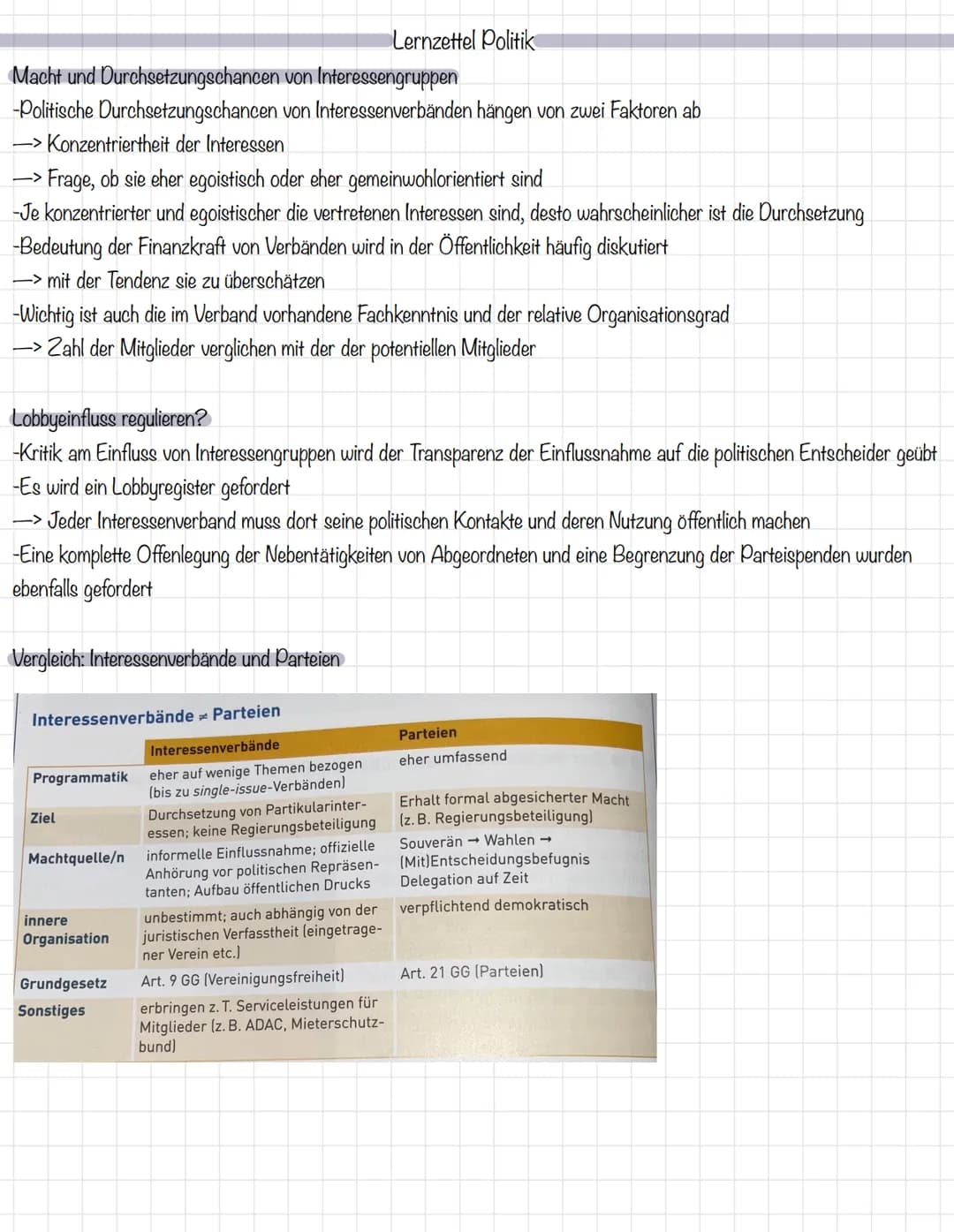 Lernzettel Poltik

Funktionen politischer Partizipation
Artikulation
-Bürger sollten die Möglichkeit erhalten ihre Meinung öffentlich zu äuß