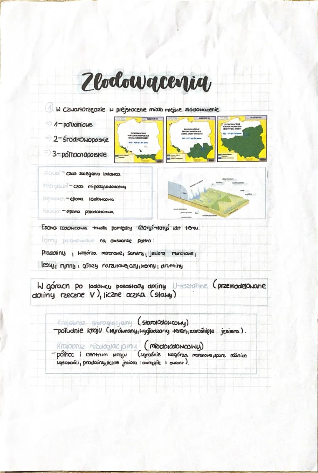 # Zlodowącenia

W czwartorzędzie w plejstocenie miało miejsce ziodowacenie

- 1-południowe

- 2-środkowopaskie

- 3-póîпоспорoiskie

Glacial