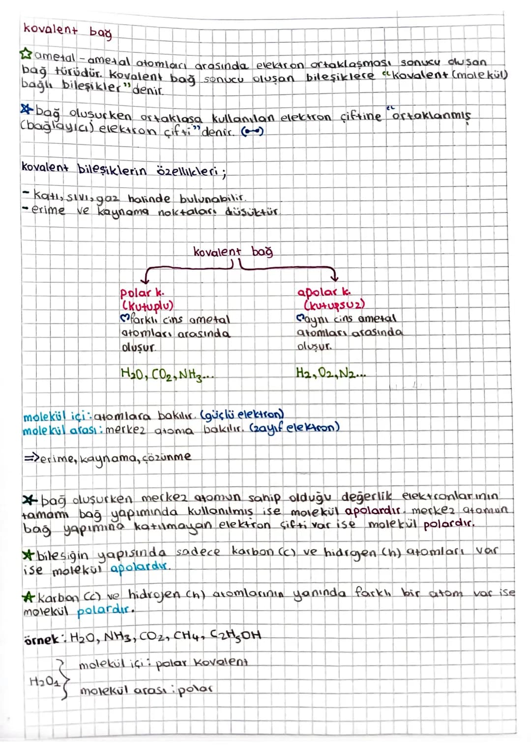 # kovalent bağ

☆ametal-ametal atomları arasında elektron ortaklaşması sonucu cluşan
bağ türüdür. Kovalent bağ sonucu oluşan bileşiklere "ko