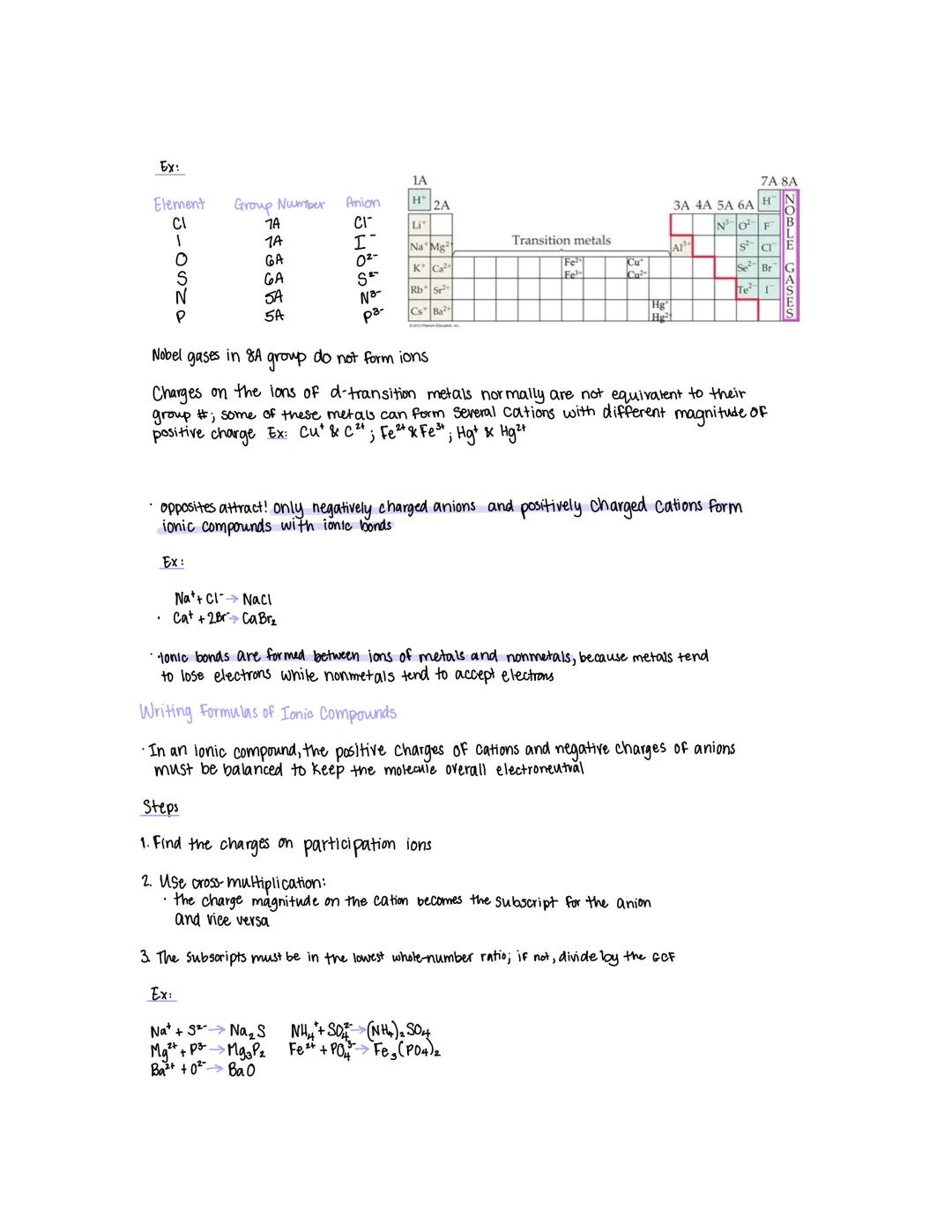 # Ions and Imic Compounds

- When atoms loose or gain electrons in chemical reactions, they turn into charged
particles, ions

- when an ato