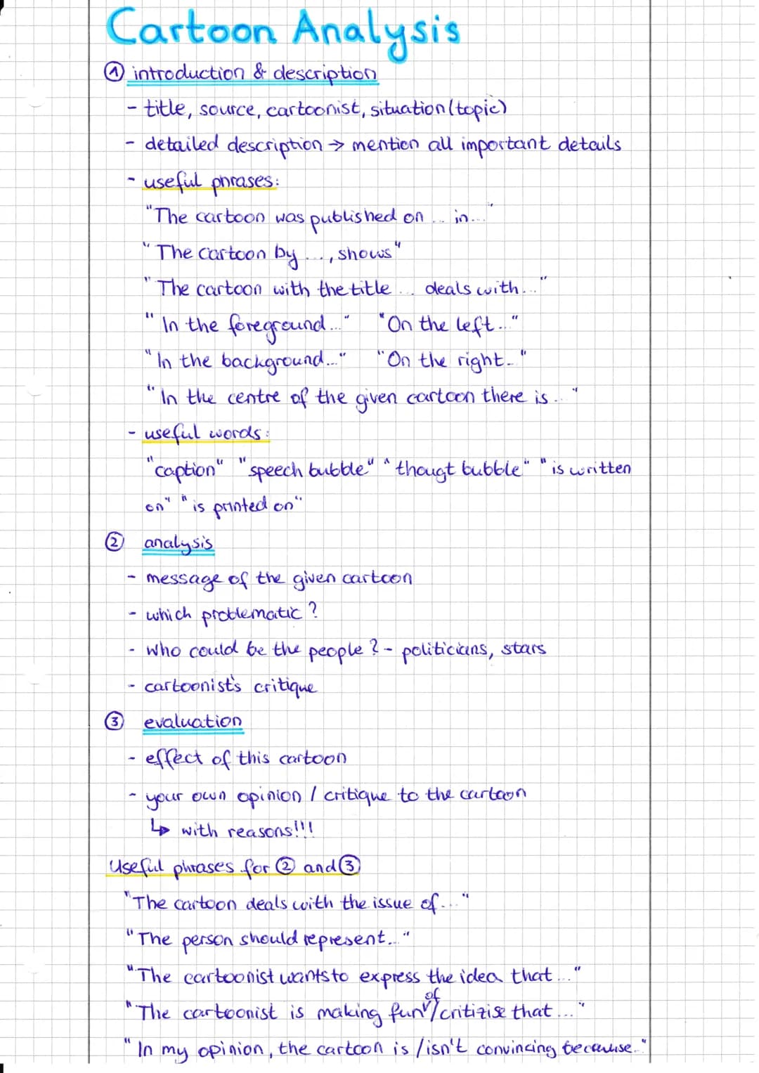 # Cartoon Analysis

introduction & description

- title, source, cartoonist, situation (topic)

- detailed description mention all important