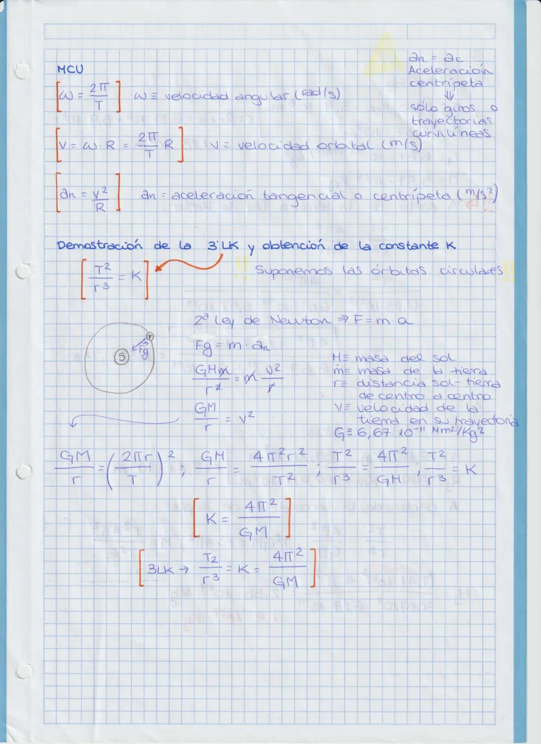 # TEMA 1. GRAVITACIÓN
FORMULARIO

Constantes Constante de gravitación universal, G = 6,67-10-11 N-m²
FÍSICA
2º BACHILLERATO
kg

Movimiento C