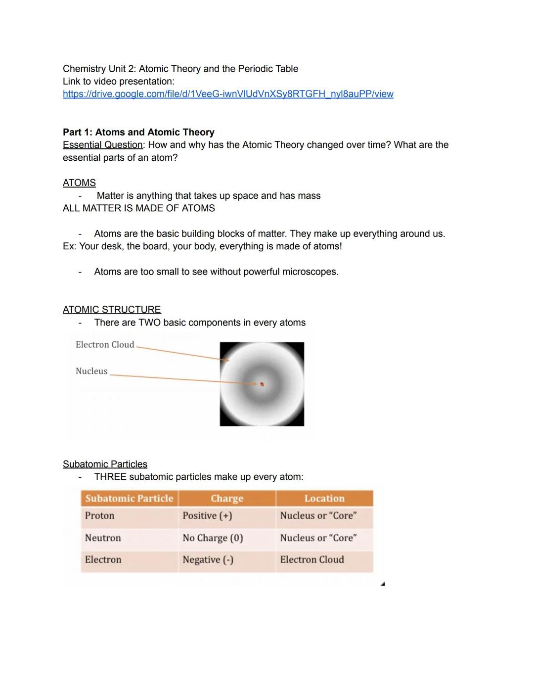 Chemistry Unit 2: Atomic Theory and the Periodic Table
Link to video presentation:
https://drive.google.com/file/d/1VeeG-iwnVIUdVnXSy8RTGFH_