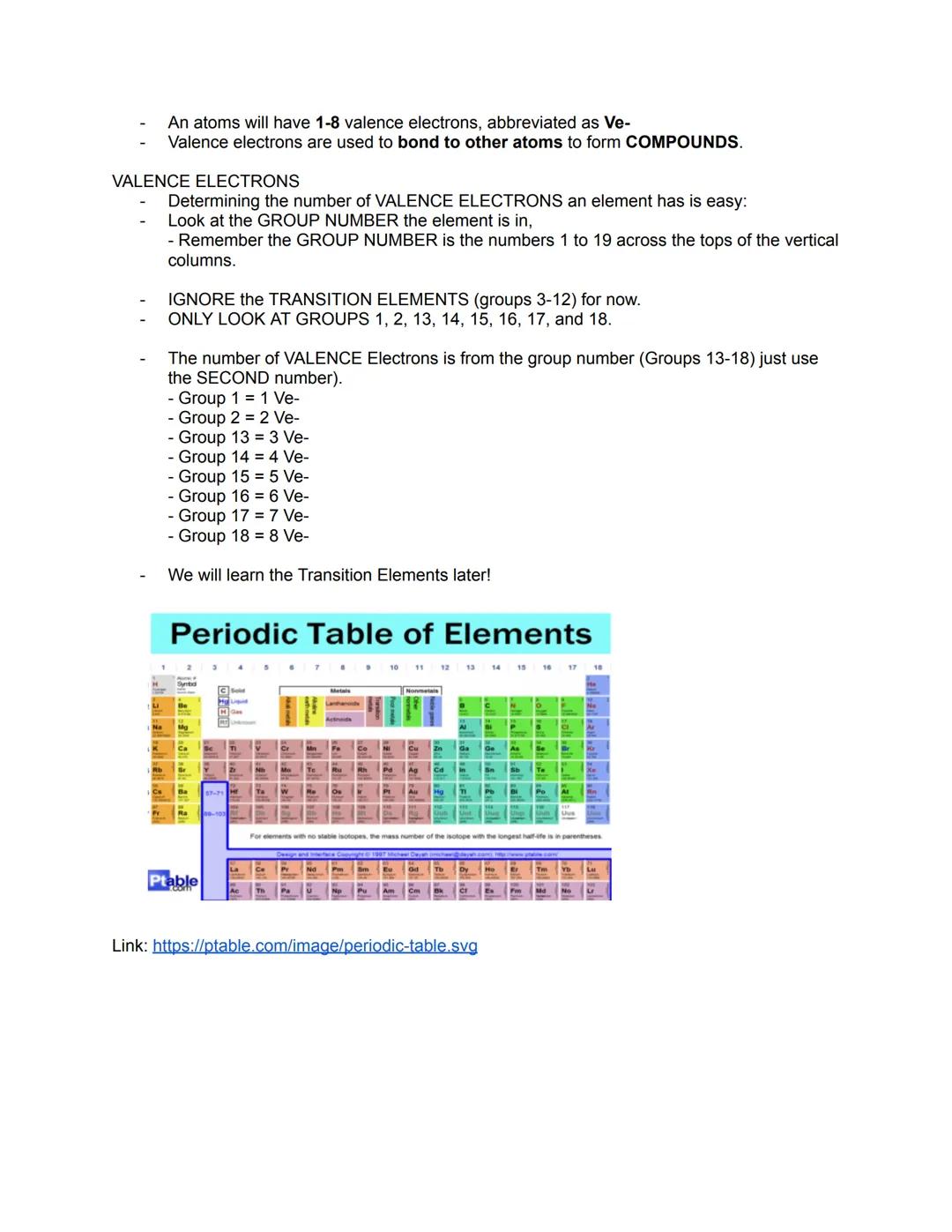 Chemistry Unit 2: Atomic Theory and the Periodic Table
Link to video presentation:
https://drive.google.com/file/d/1VeeG-iwnVIUdVnXSy8RTGFH_