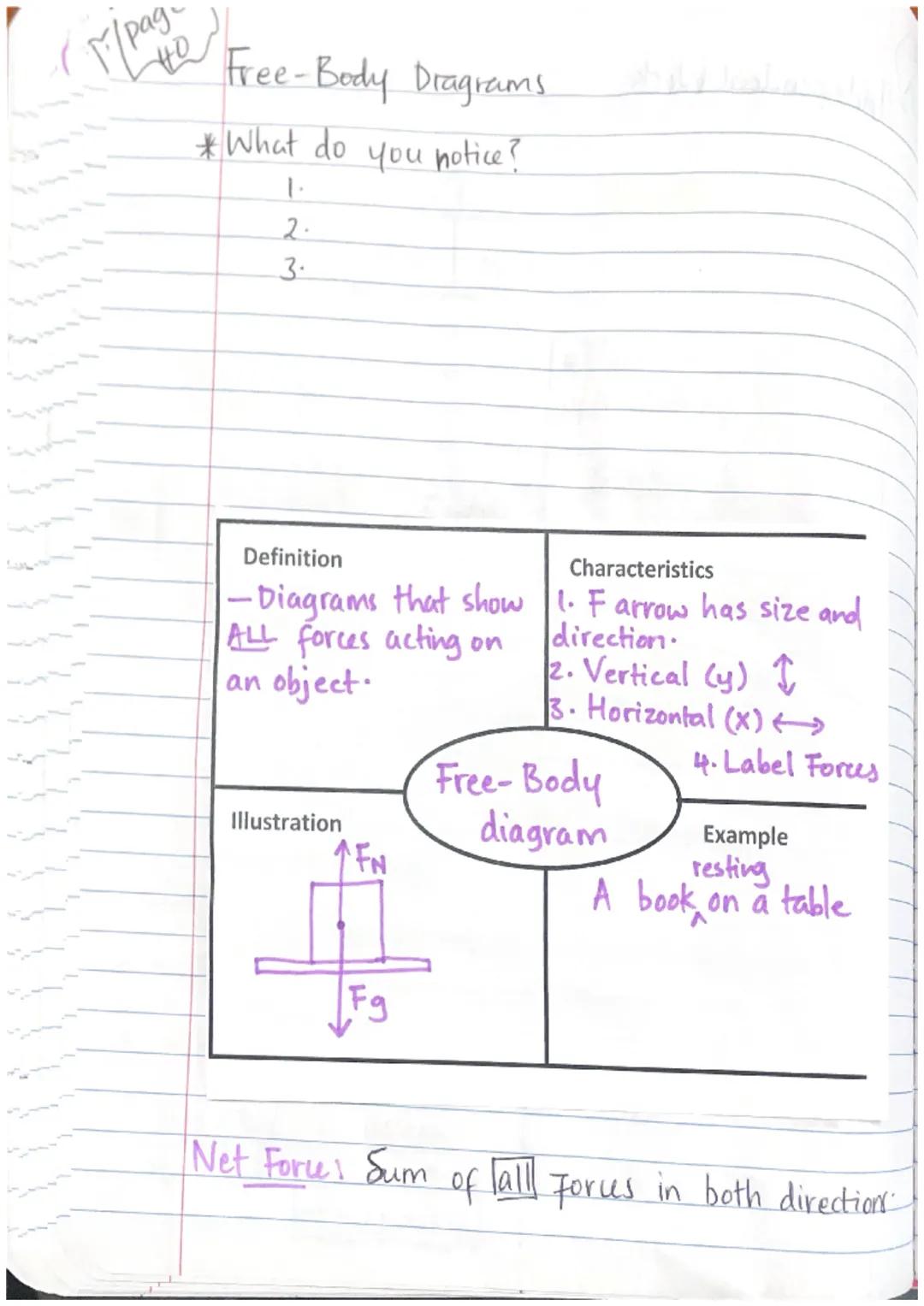 Dage
35
'ERS
Date 10/

NEWTON'S LAWS OF
MOTION

WHO IS ISAAC NEWTON?

erica.
which m
more

naliing

IST 2ND 3RD

abo
ㅋㅋㅋㅋㅋㅋㅋㅋㅋㅋㅋ
LAW OF Iner