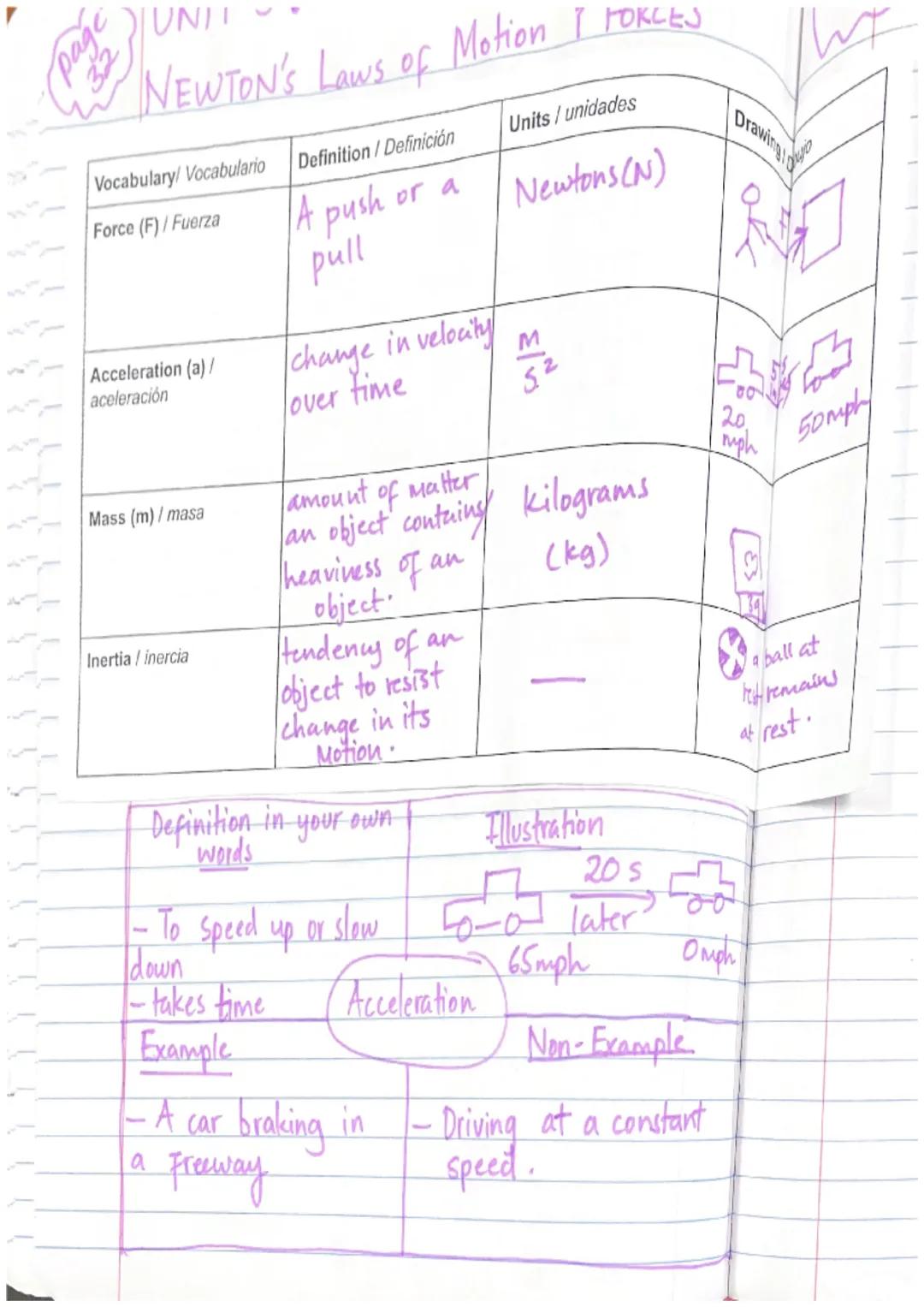 Dage
35
'ERS
Date 10/

NEWTON'S LAWS OF
MOTION

WHO IS ISAAC NEWTON?

erica.
which m
more

naliing

IST 2ND 3RD

abo
ㅋㅋㅋㅋㅋㅋㅋㅋㅋㅋㅋ
LAW OF Iner