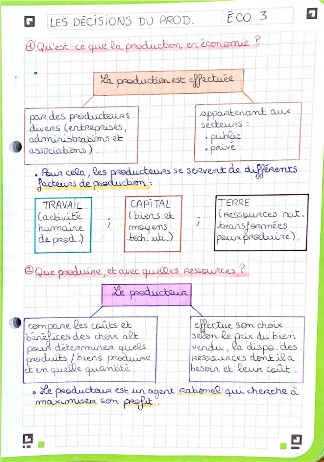 --- OCR Start ---
LES DECISIONS DU PROD. ECO 3
①Qu'est-ce que la production en économie?
La production est effectuée
par des producteurs
div