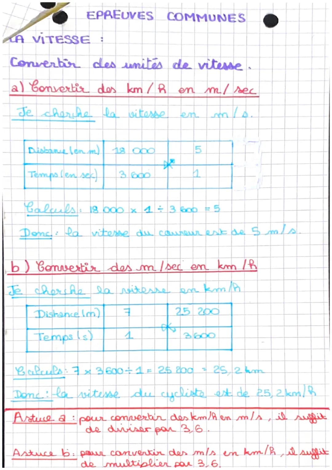 # EPREUVES COMMUNES

# LA VITESSE

$v= \frac{d}{t}$  $d=vxt$  $t= \frac{d}{V}$



Calculer la vitesse

Je cherche la vitesse moyenne de la


