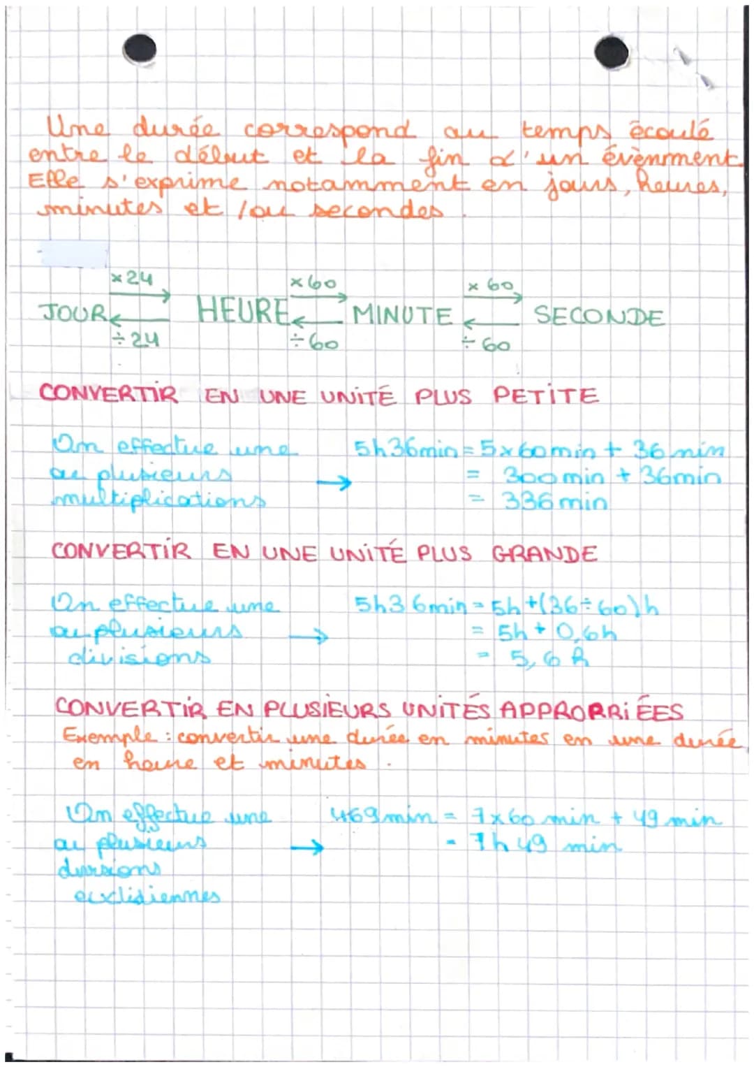 # EPREUVES COMMUNES

# LA VITESSE

$v= \frac{d}{t}$  $d=vxt$  $t= \frac{d}{V}$



Calculer la vitesse

Je cherche la vitesse moyenne de la

