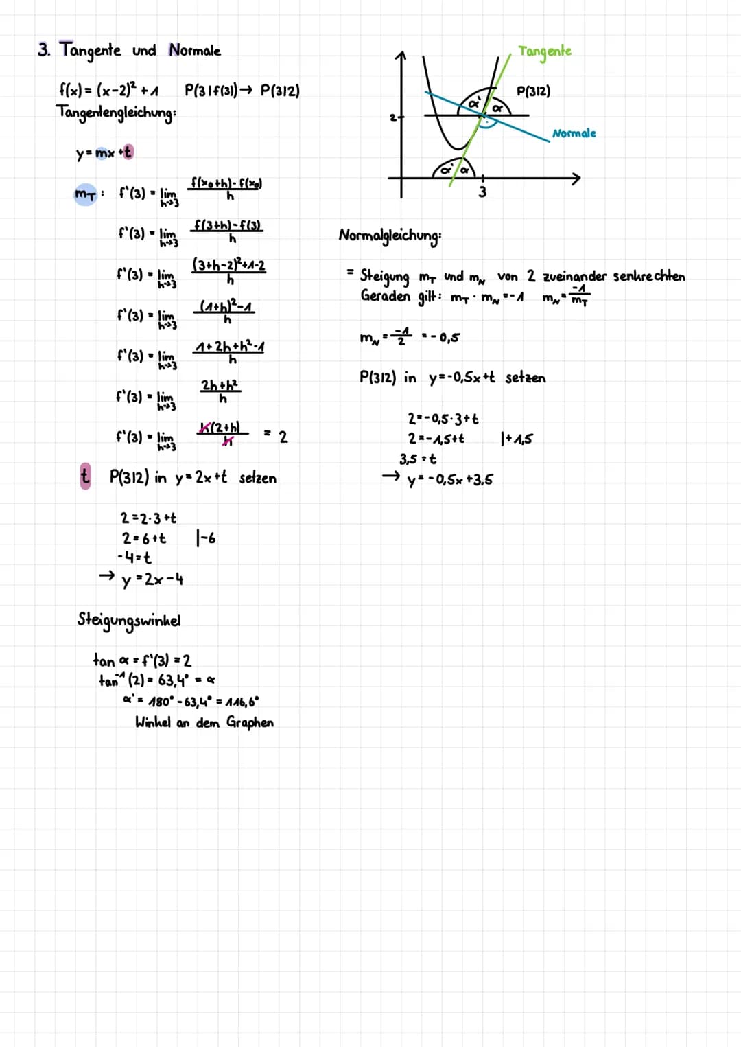 1. Millere Änderungsrate = m

= im Intervall [aib] versteht man den Differenzen quotient

Differenzenquotient: m $\frac{f(b)-f(a)}{b-a}$

St