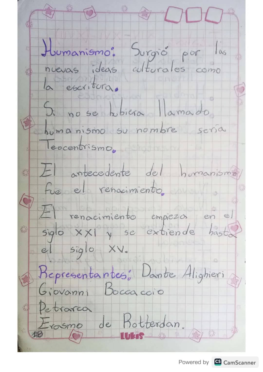 Caracteristicas del Renacimiento.

• Desprecio. por la edad
media
• Dios ya no es el centro de
todo sino el hombre
• Le dio conocimiento par
