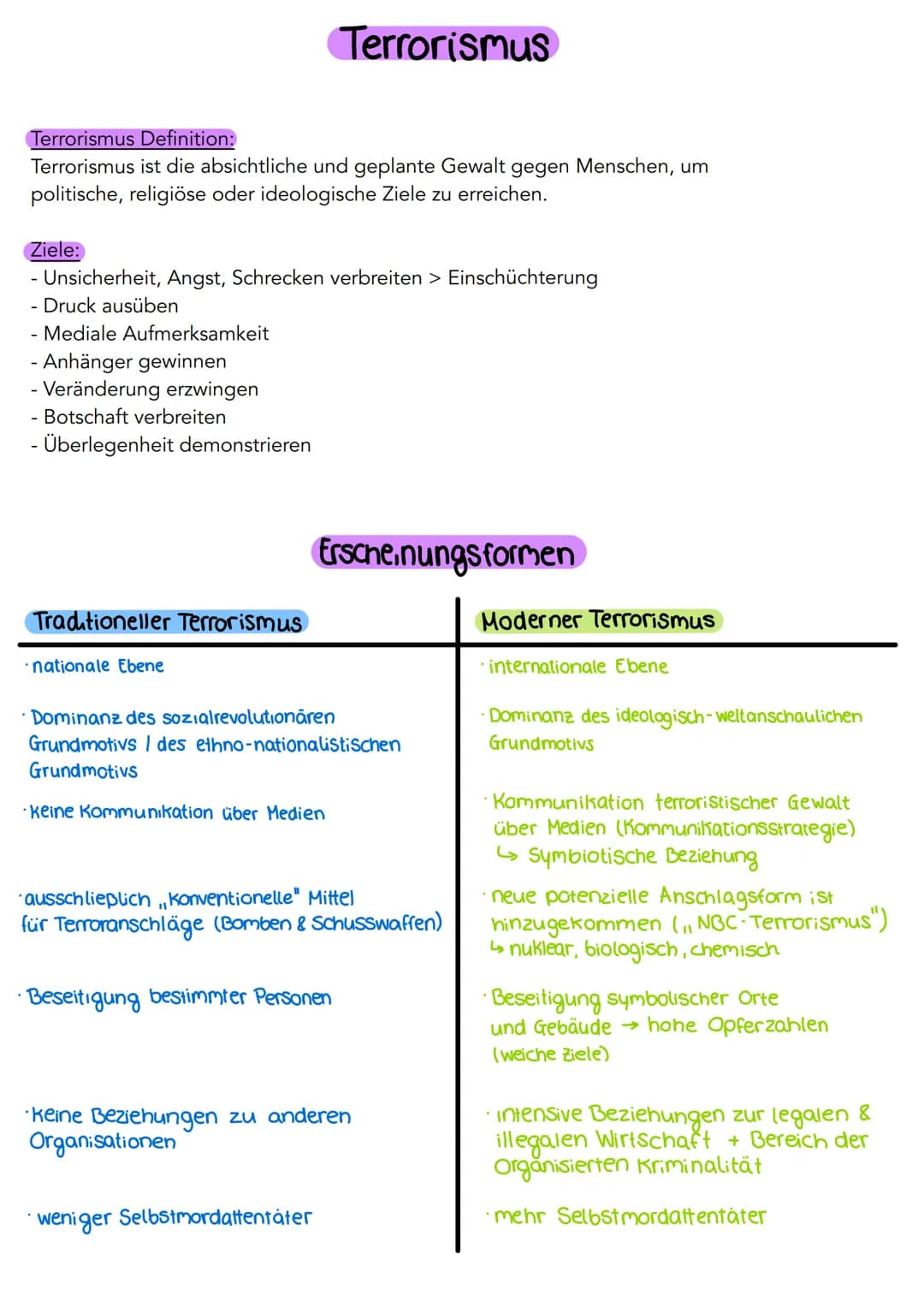 Ursachen Terrorismus:
- Armut/ Ungleichheit > Gefühl der Benachteiligung, Perspektivlosigkeit, Frustration
> Versuch Wohlstand, Einfluss und