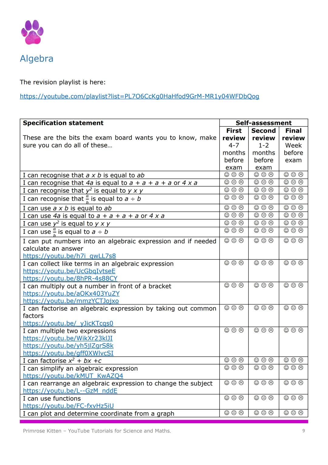 Maths
Revision
Guide

r
(=2лг
2
2
to
2x
Higher
Tier

Primrose Kitten
YouTube tutorials for GCSE and A-Level
+
π
X÷ *
Chances are if you want