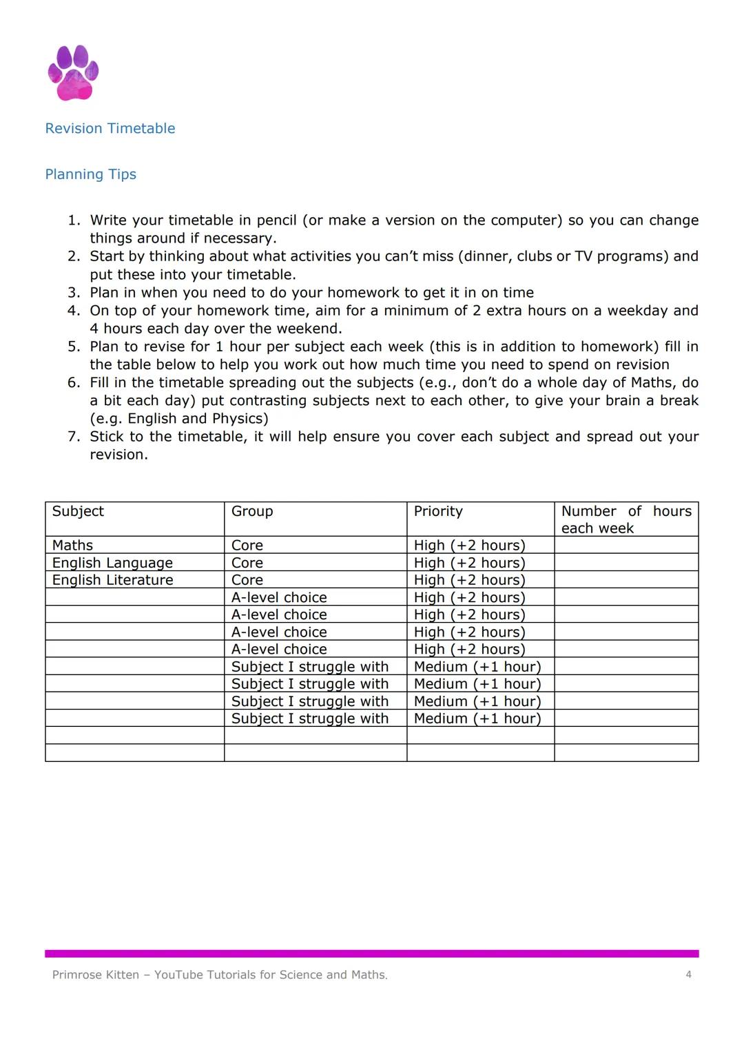 Maths
Revision
Guide

r
(=2лг
2
2
to
2x
Higher
Tier

Primrose Kitten
YouTube tutorials for GCSE and A-Level
+
π
X÷ *
Chances are if you want