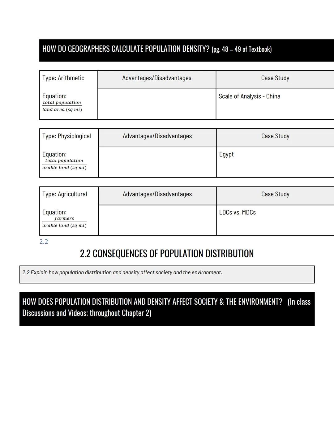 AP HUG notes

Unit 1

Vocab

- absolute/relative location: coordinates of a place (latitude/longitude)
- accessibility: the ability to reach