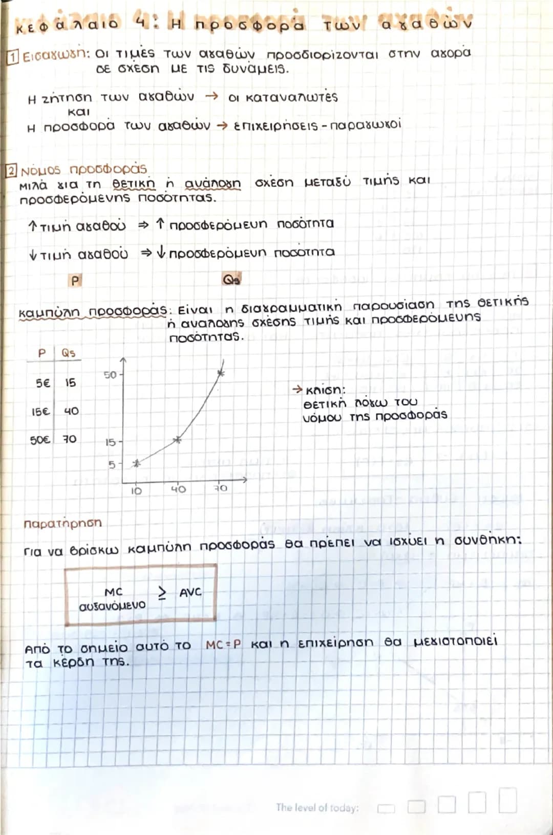 # κεφάλαιο 4. Η προσφορά των αγαθών

[1] Εισαγωγη: οι τιμές των αγαθών προσδιορίζονται στην αγορά
σε σχέση με τις δυνάμεις.

Η ζήτηση των αγ