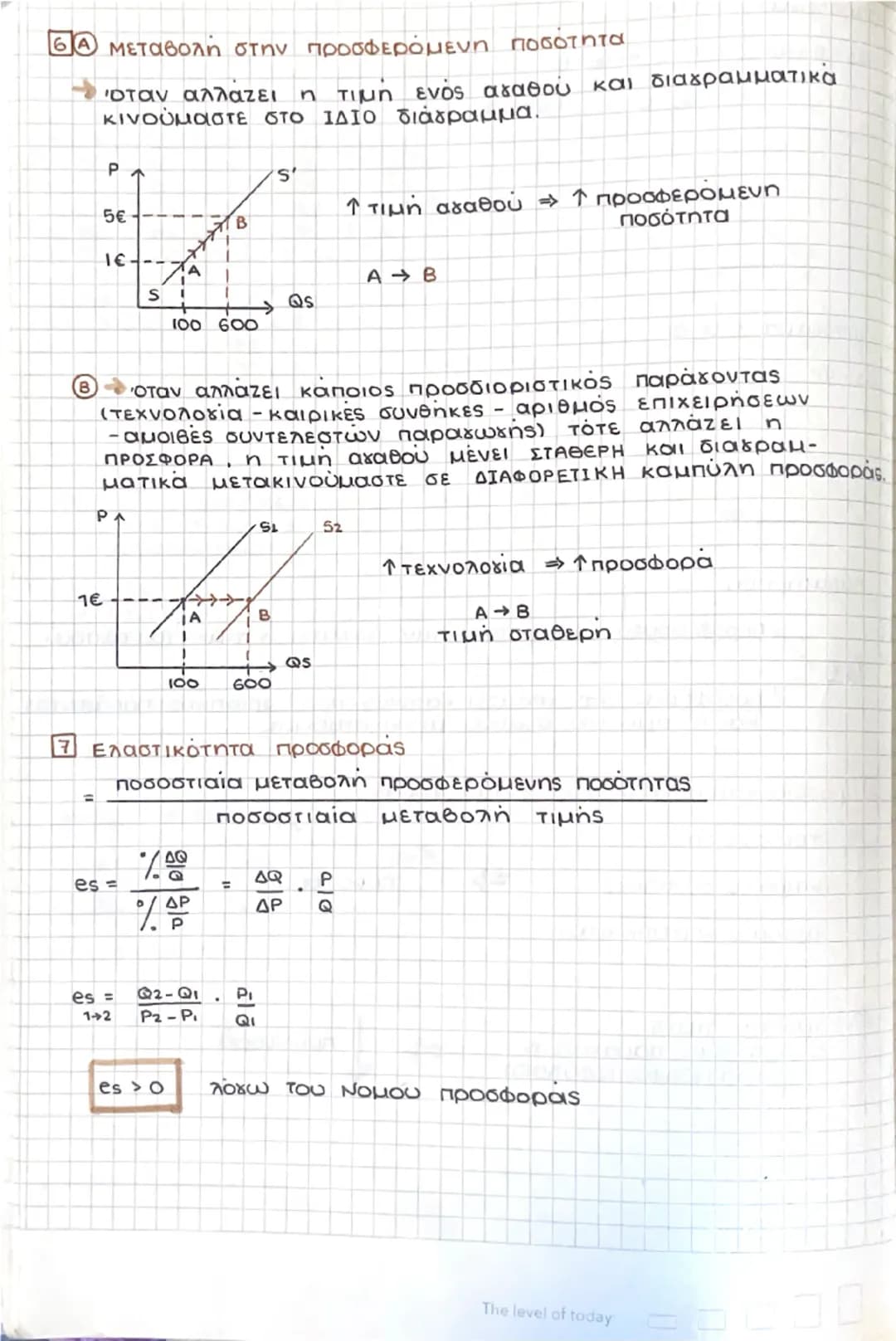 # κεφάλαιο 4. Η προσφορά των αγαθών

[1] Εισαγωγη: οι τιμές των αγαθών προσδιορίζονται στην αγορά
σε σχέση με τις δυνάμεις.

Η ζήτηση των αγ