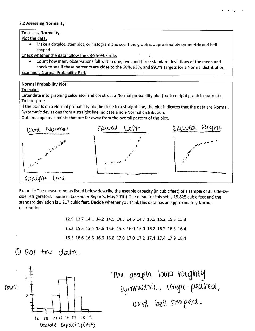 Chapter 2: Modeling Distributions of Data
Key
2.2 Density Curves and Normal Distributions

Learning Objectives
- Estimate the relative locat