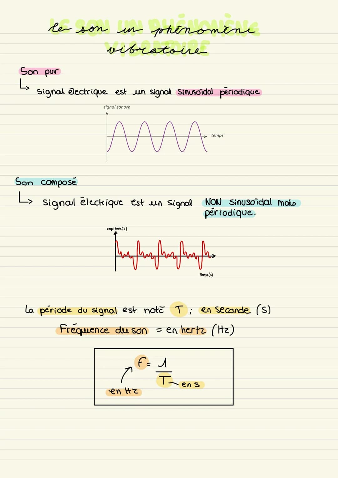 le son un phénomène
vibratoire
Son pur
L signal electrique est un signal sinusoidal periodique

signal sonore

temps

MA-

Son compose
L sig