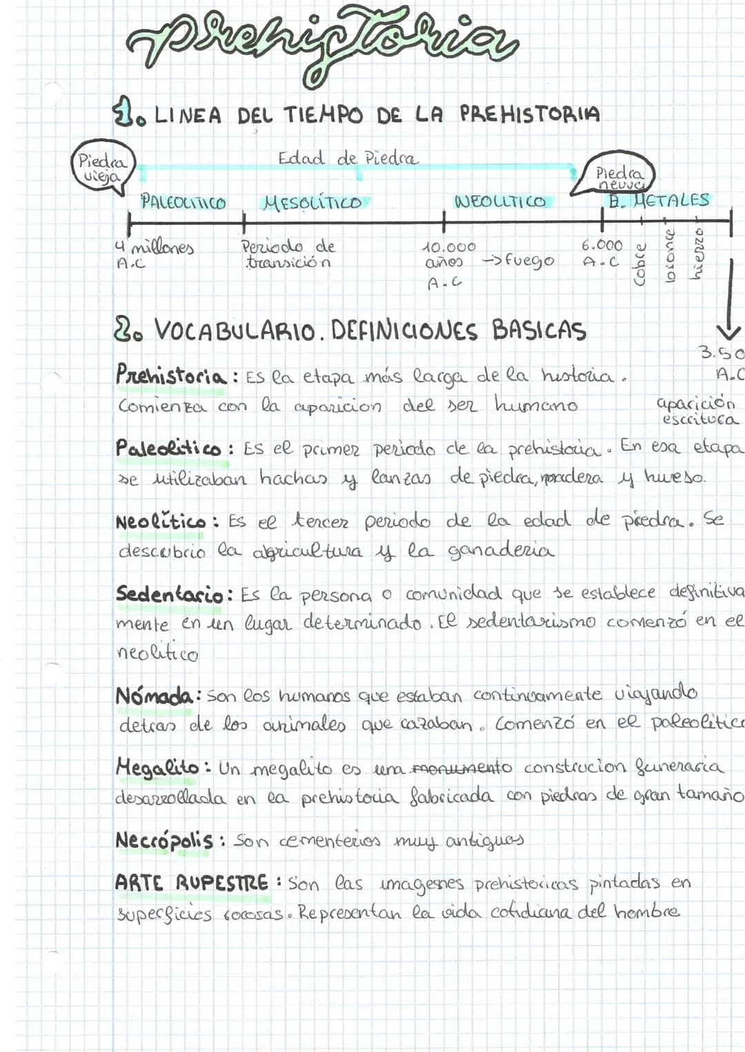 # Prehistoria

1. LINEA DEL TIEMPO DE LA PREHISTORIA

Edad de Piedra

MESOLÍTICO

Piedra
vieja

Piedra
neuva

PALEOLITICO

WEOLLTICO

B. MET