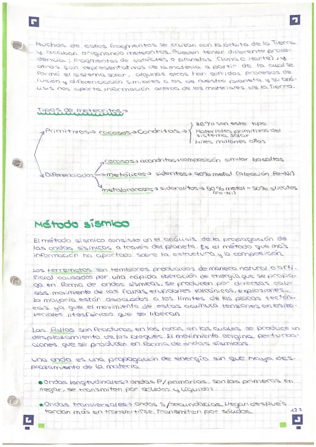 # 12. La Tierra

Estudio del interior terrestre

Mereda tudi slicestore

Basados en la observación directa de los materiales del planeta.

•