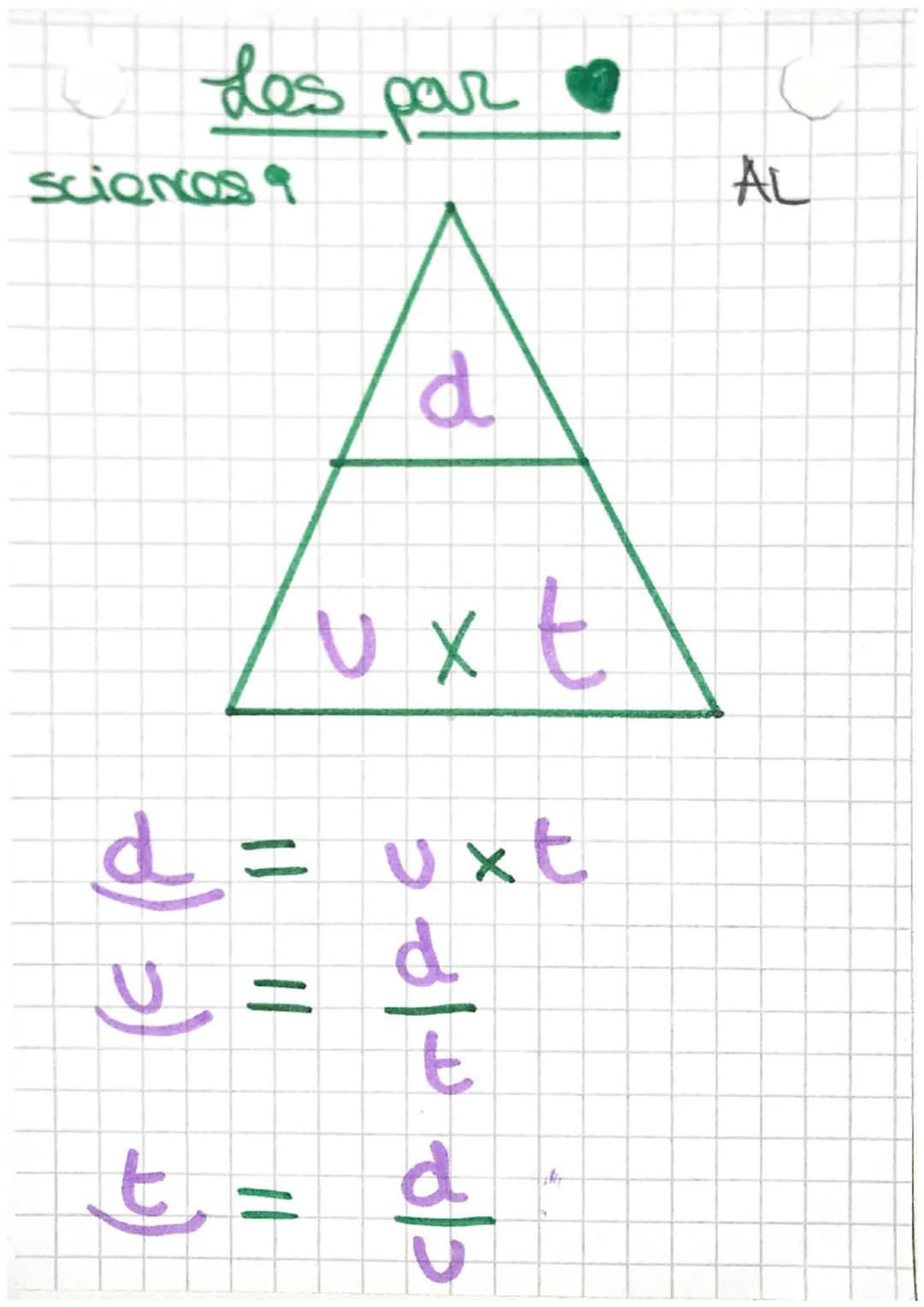 des par
sciences
AL

d

uxt

d = uxt
u = $\frac{d}{t}$
=)
t = $\frac{d}{u}$