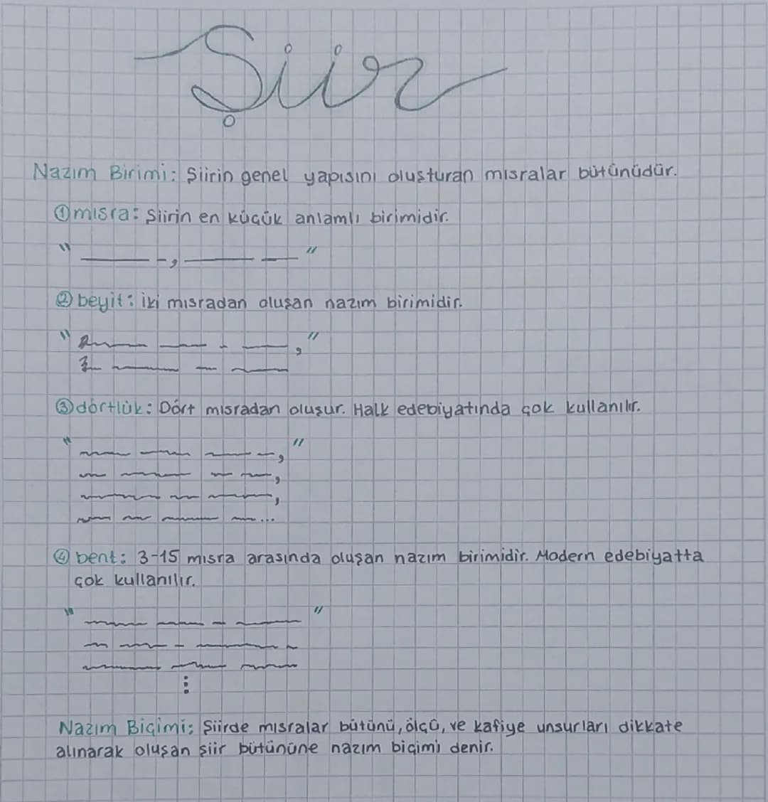 # Siir

Nazım Birimi: Şiirin genel yapısını oluşturan mısralar bütünüdür.

*   misra: Siirin en küçük anlamlı birimidir.

"

*   beyit: iki 