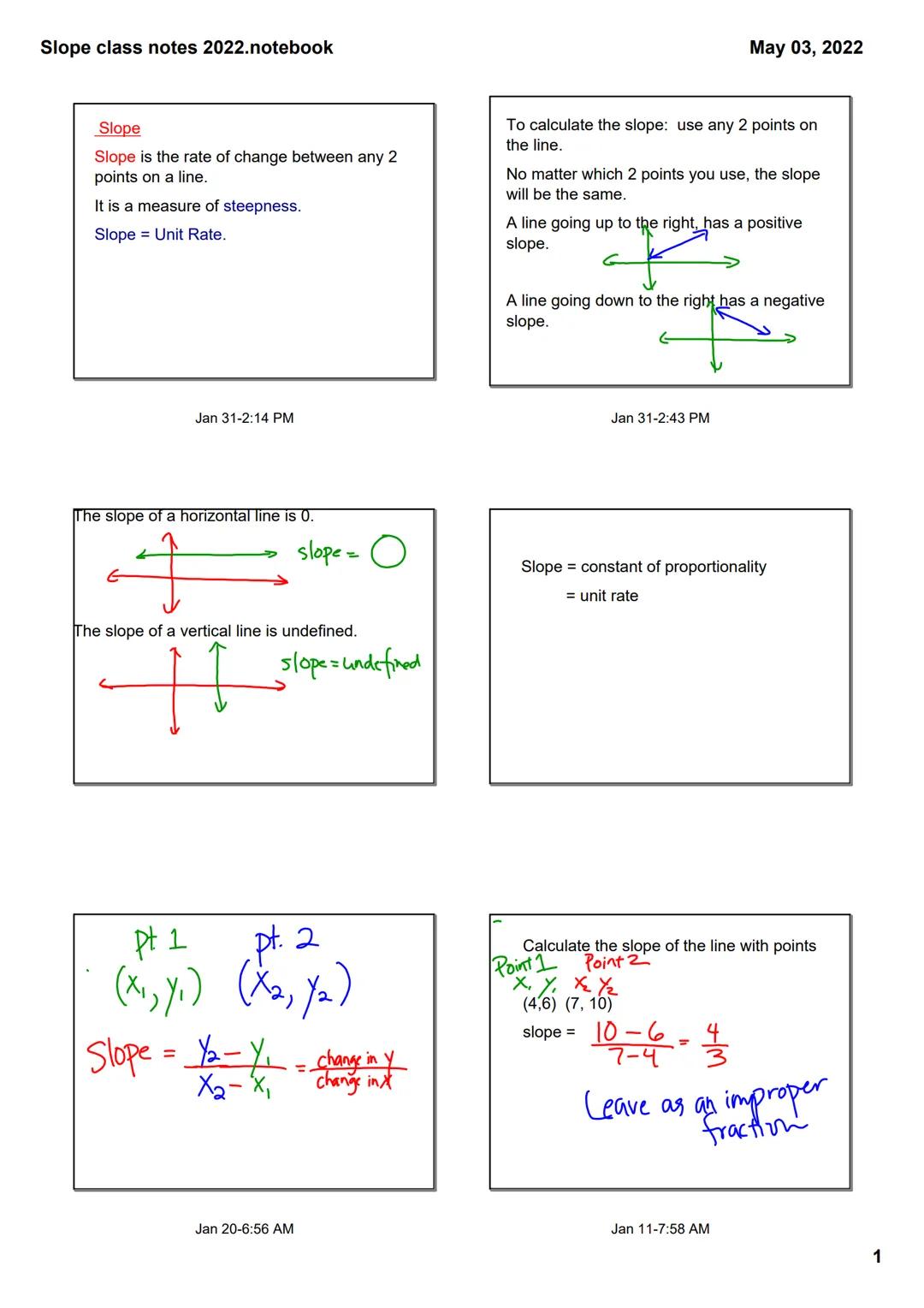 Slope class notes 2022.notebook
May 03, 2022

Slope
Slope is the rate of change between any 2
points on a line.
It is a measure of steepness