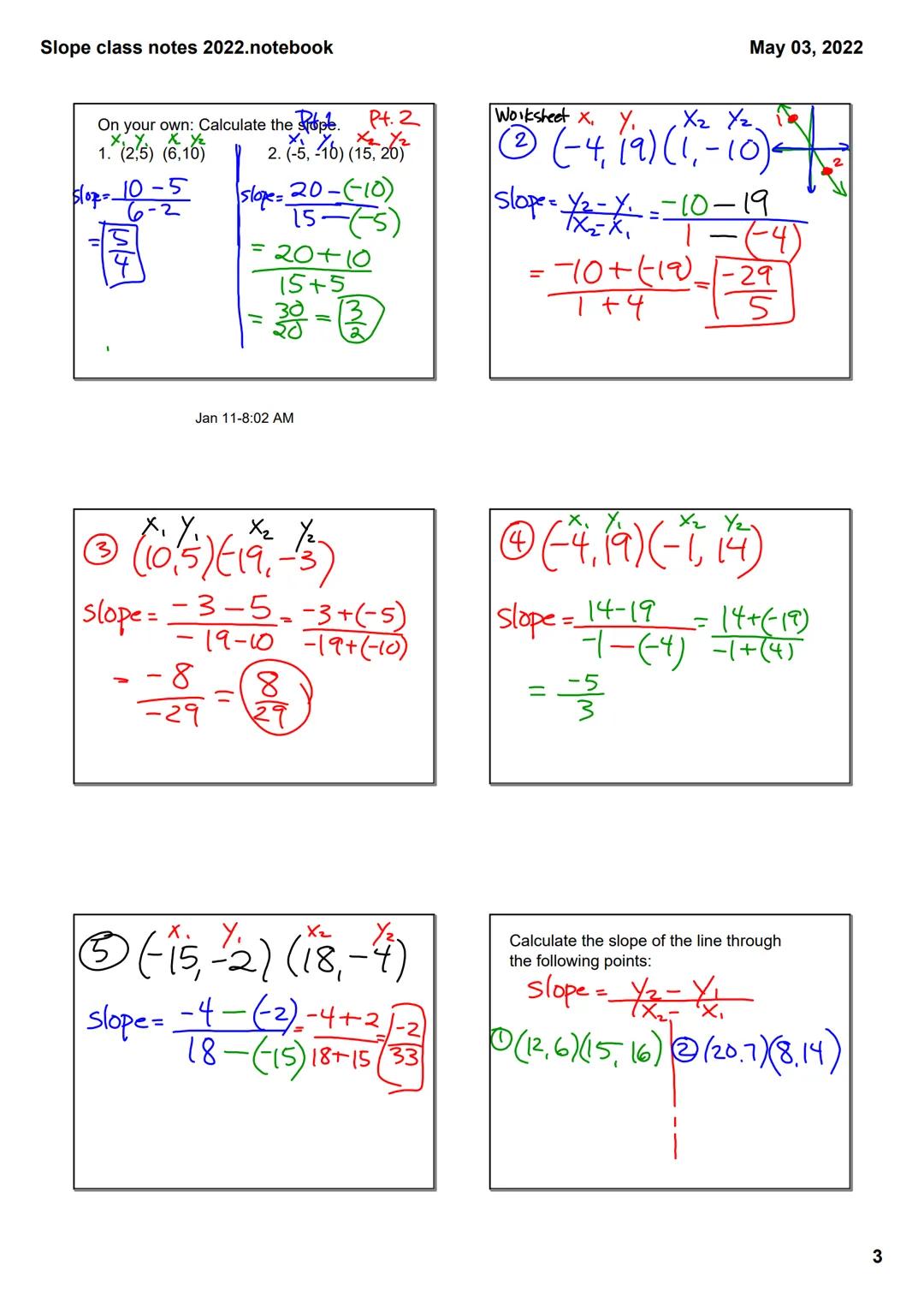 Slope class notes 2022.notebook
May 03, 2022

Slope
Slope is the rate of change between any 2
points on a line.
It is a measure of steepness