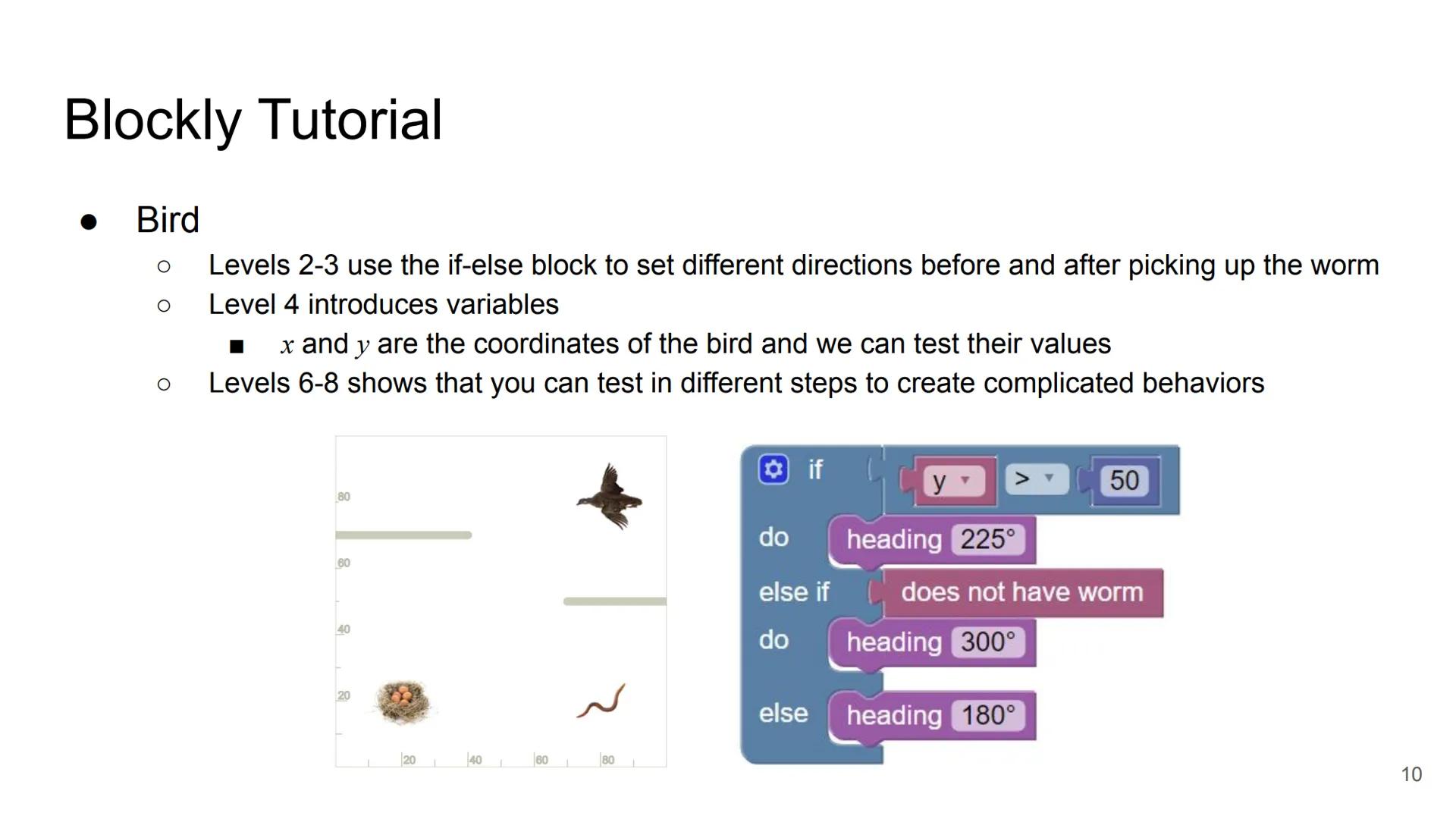 # Low Level vs. High Level Programming Languages

• Machine language

Ο 0's and 1's only

• Assembly language

Ο Difficult to read

Ο Longer