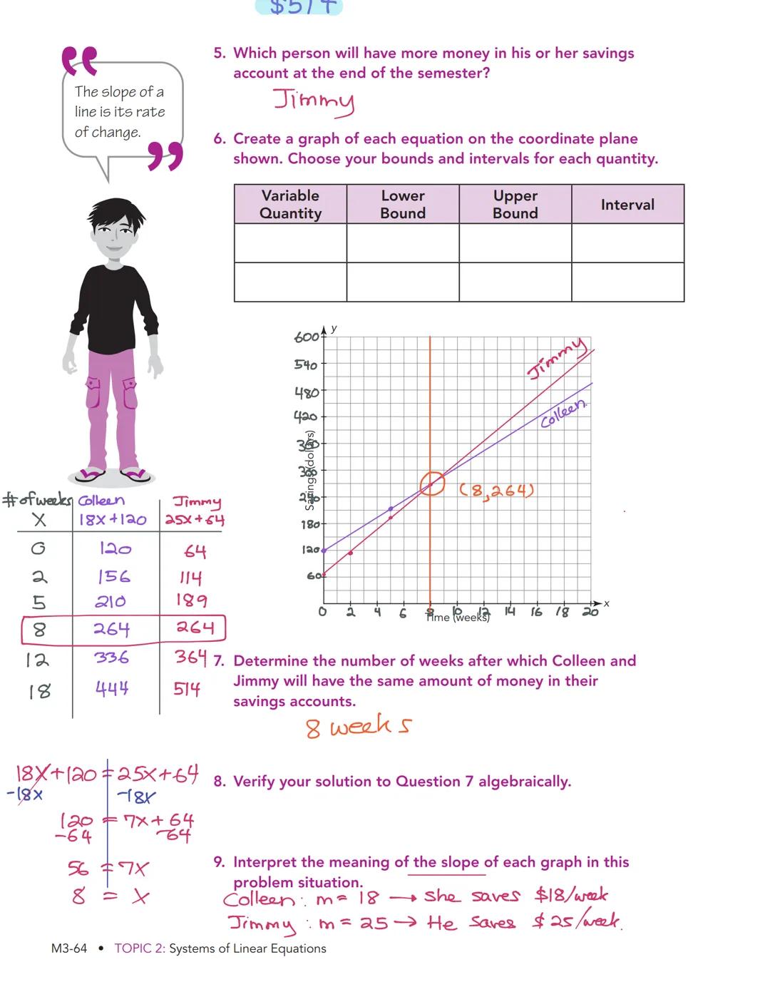 # The Road

Less

Traveled

Systems of Linear Equations

2

WARM UP

1. Graph the equations on the
coordinate plane. y=mx+b

y=x m=1↑ b=o

y