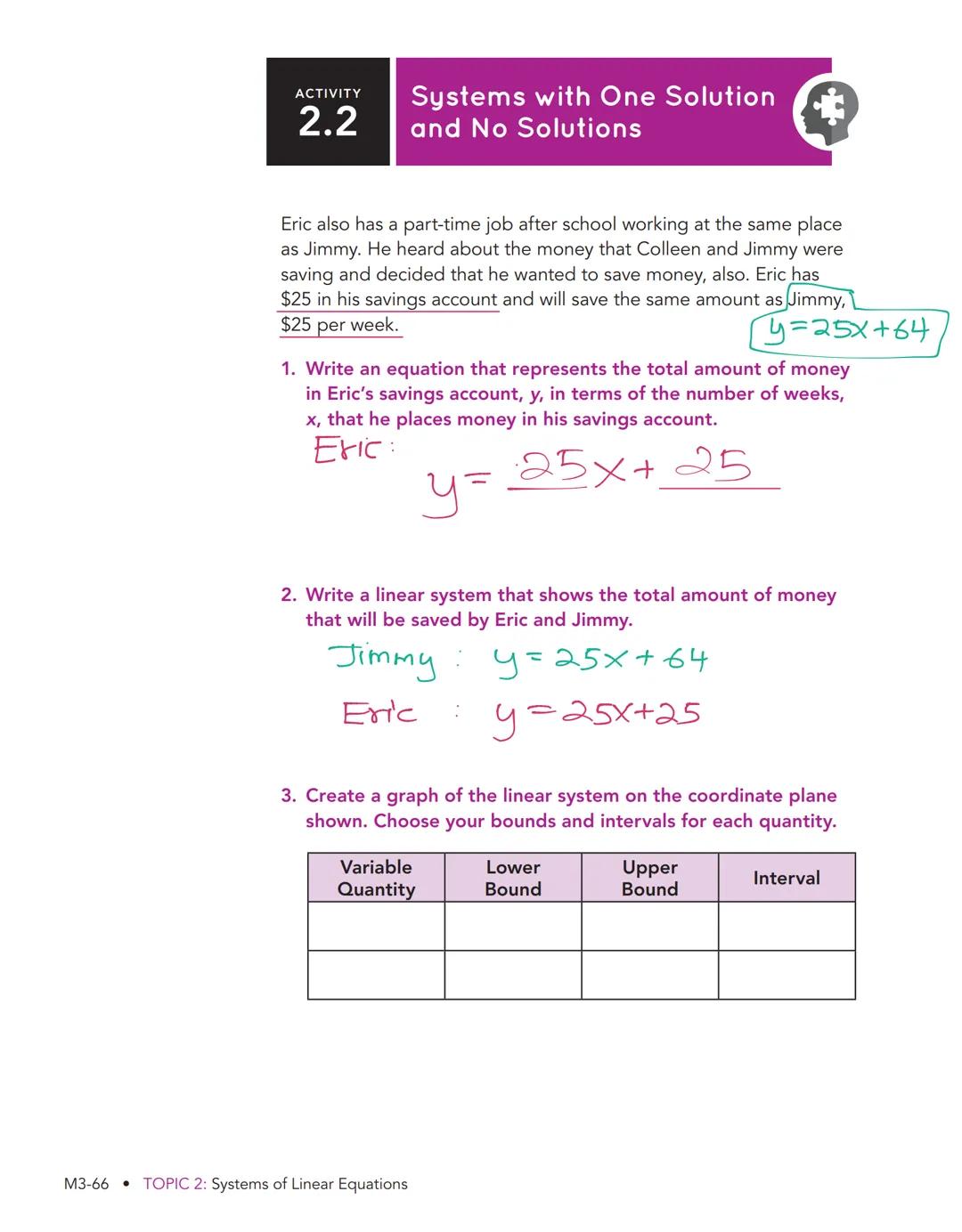 # The Road

Less

Traveled

Systems of Linear Equations

2

WARM UP

1. Graph the equations on the
coordinate plane. y=mx+b

y=x m=1↑ b=o

y