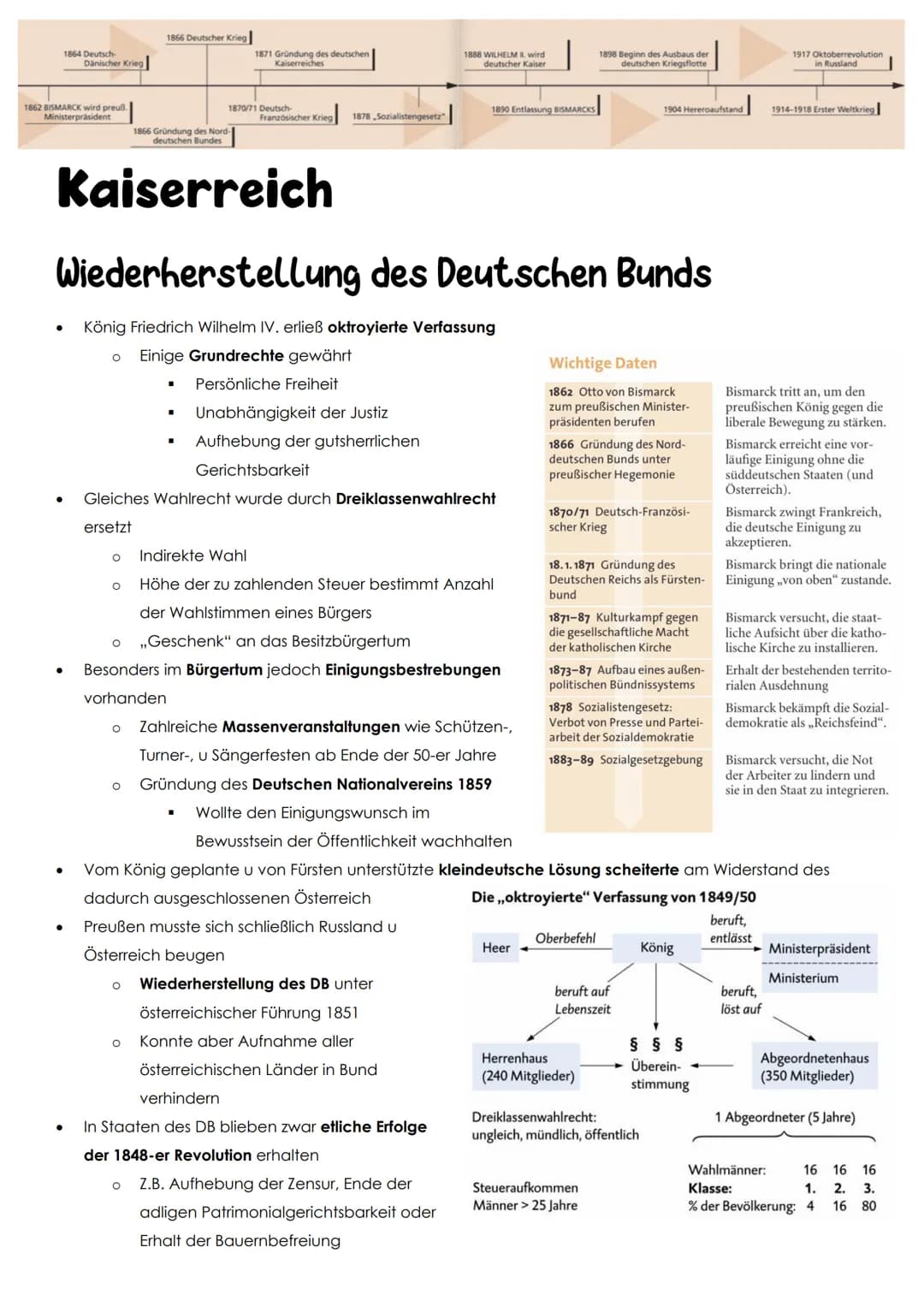 1866 Deutscher Krieg
1864 Deutsch
1871 Gründung des deutschen
Dänischer Krieg
Kaiserreiches
1888 WILHELM 3. wird
deutscher Kais
1898 Beginn 