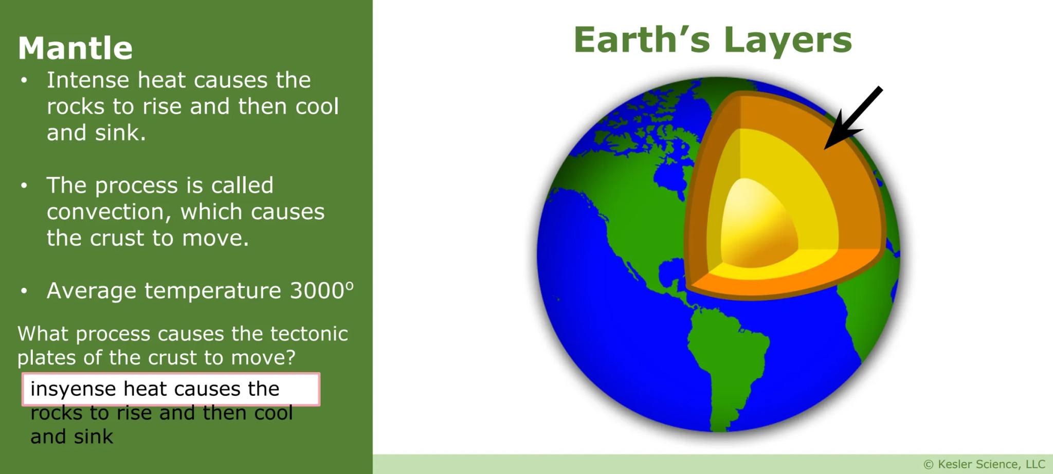 # Earth's
# Layers
Presented by Kesler Science

Vers. 07/2020 © Kesler Science, LLC # Earth's Crust
- The outer layer of the Earth
- Similar