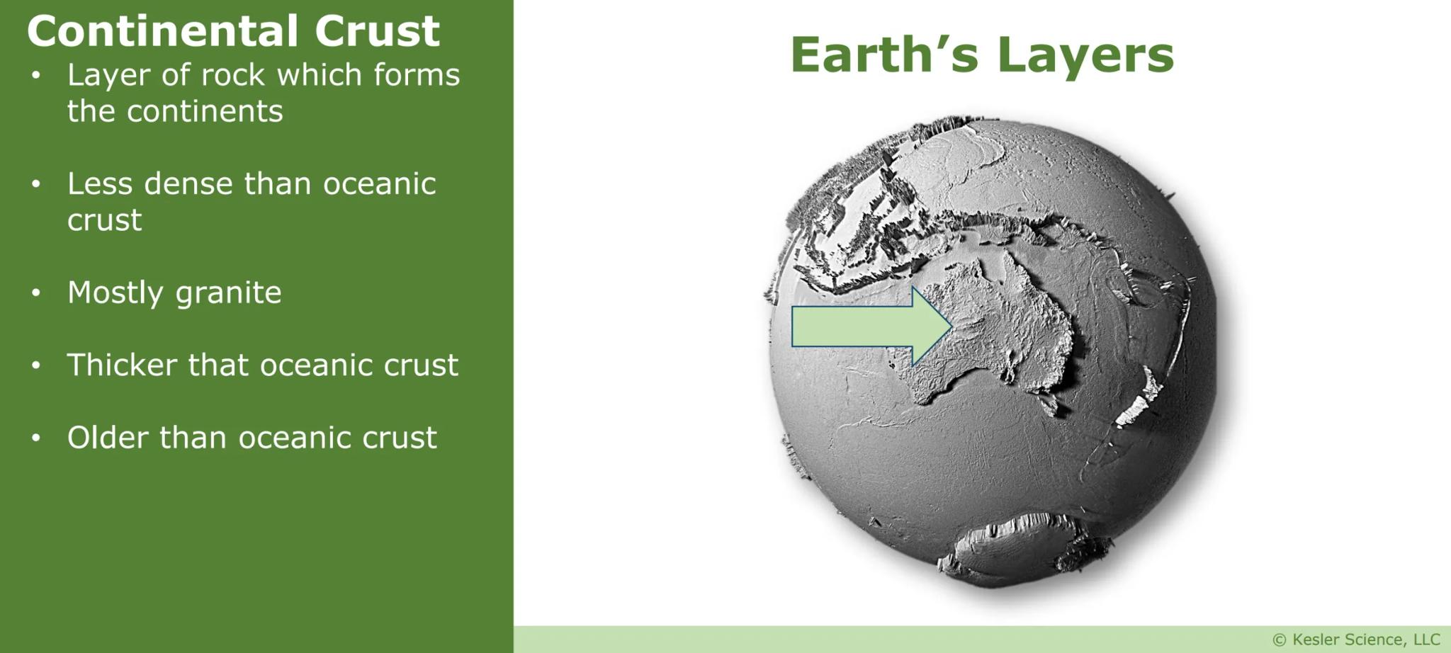 # Earth's
# Layers
Presented by Kesler Science

Vers. 07/2020 © Kesler Science, LLC # Earth's Crust
- The outer layer of the Earth
- Similar