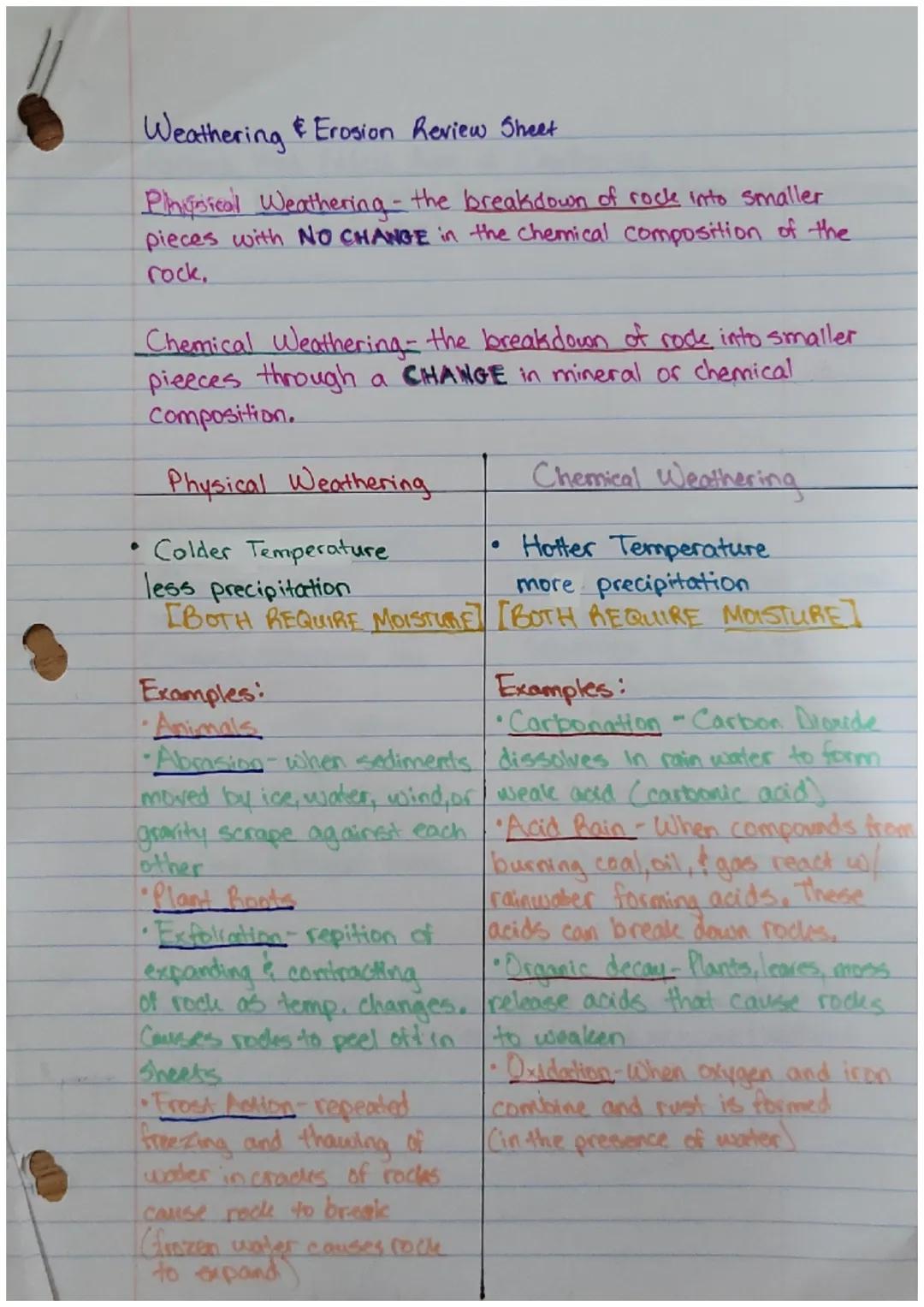 Weathering & Erosion Review Sheet

Physical Weathering- the breakdown of rock into smaller
pieces with NO CHANGE in the chemical composition