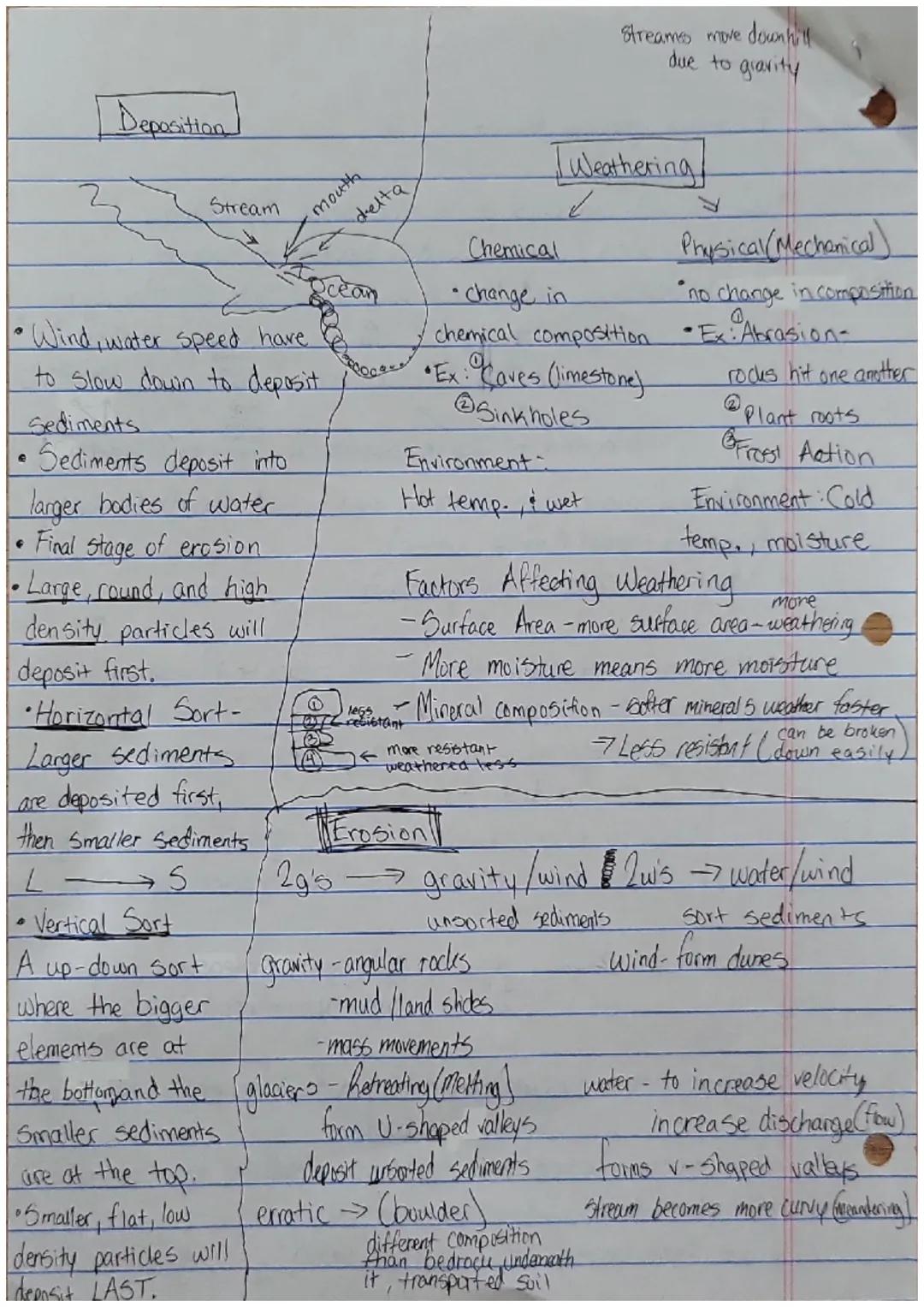 Weathering & Erosion Review Sheet

Physical Weathering- the breakdown of rock into smaller
pieces with NO CHANGE in the chemical composition