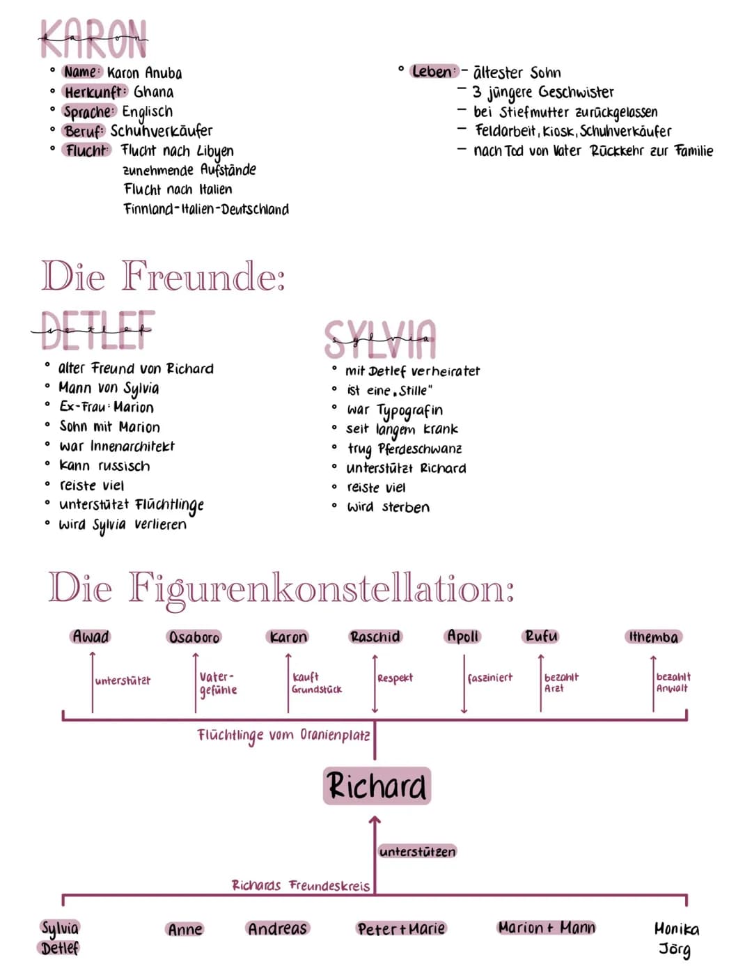 Gehen, ging, gegangen

Lesetagebuch # Einstieg

Heide-Wendland-Filmklappe 2017: Verpiss dich -
Schule am Schiffshebewerk / Landkreis Lünebur