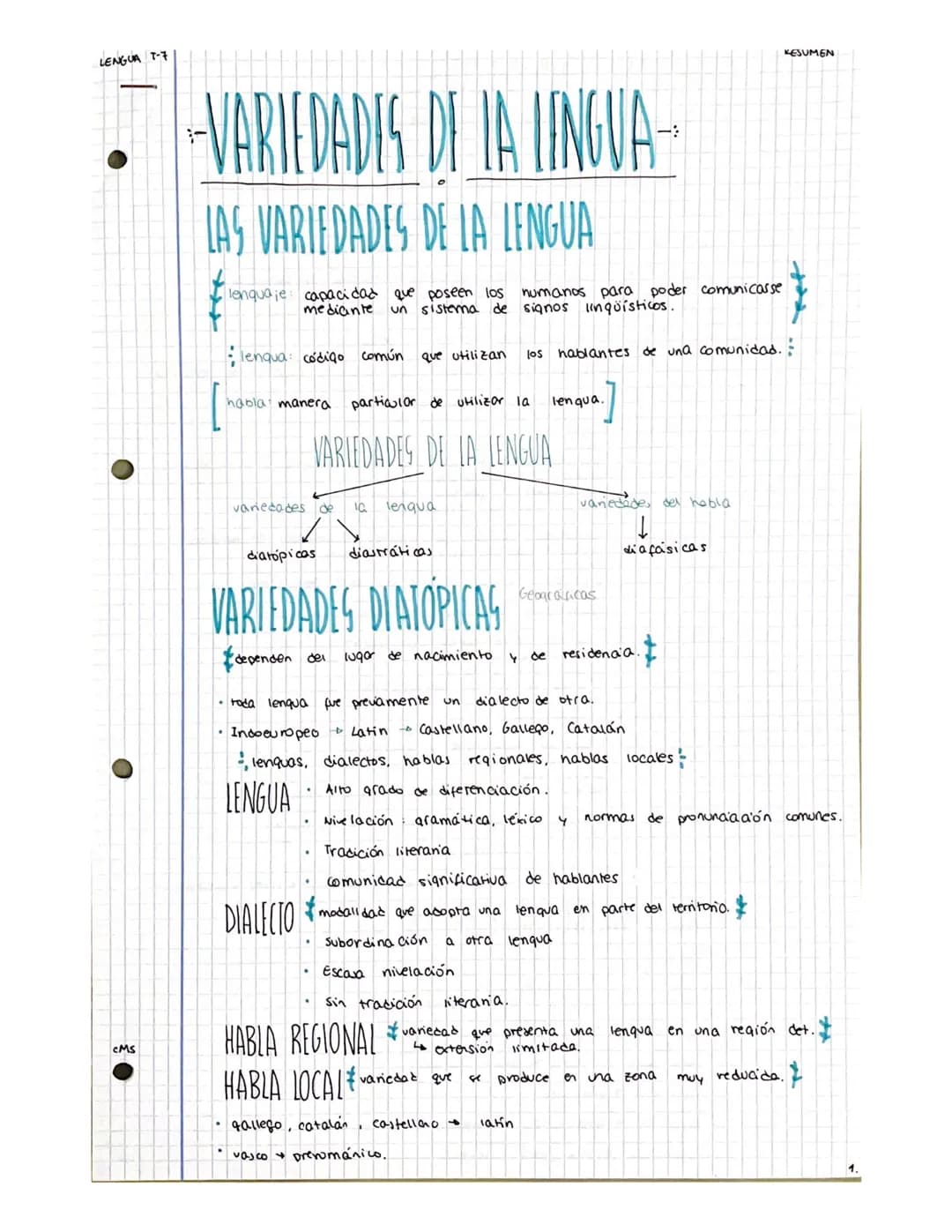 LENGUA 7-7

-:
VARIEDADES DE LA LENGUA

LAS VARIEDADES DE LA LENGUA

يلا

一:
lenguaje capacidad que poseen los numanos para poder comunicass