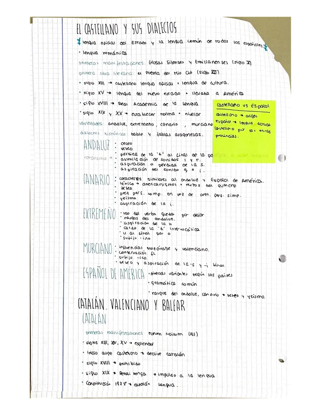 LENGUA 7-7

-:
VARIEDADES DE LA LENGUA

LAS VARIEDADES DE LA LENGUA

يلا

一:
lenguaje capacidad que poseen los numanos para poder comunicass