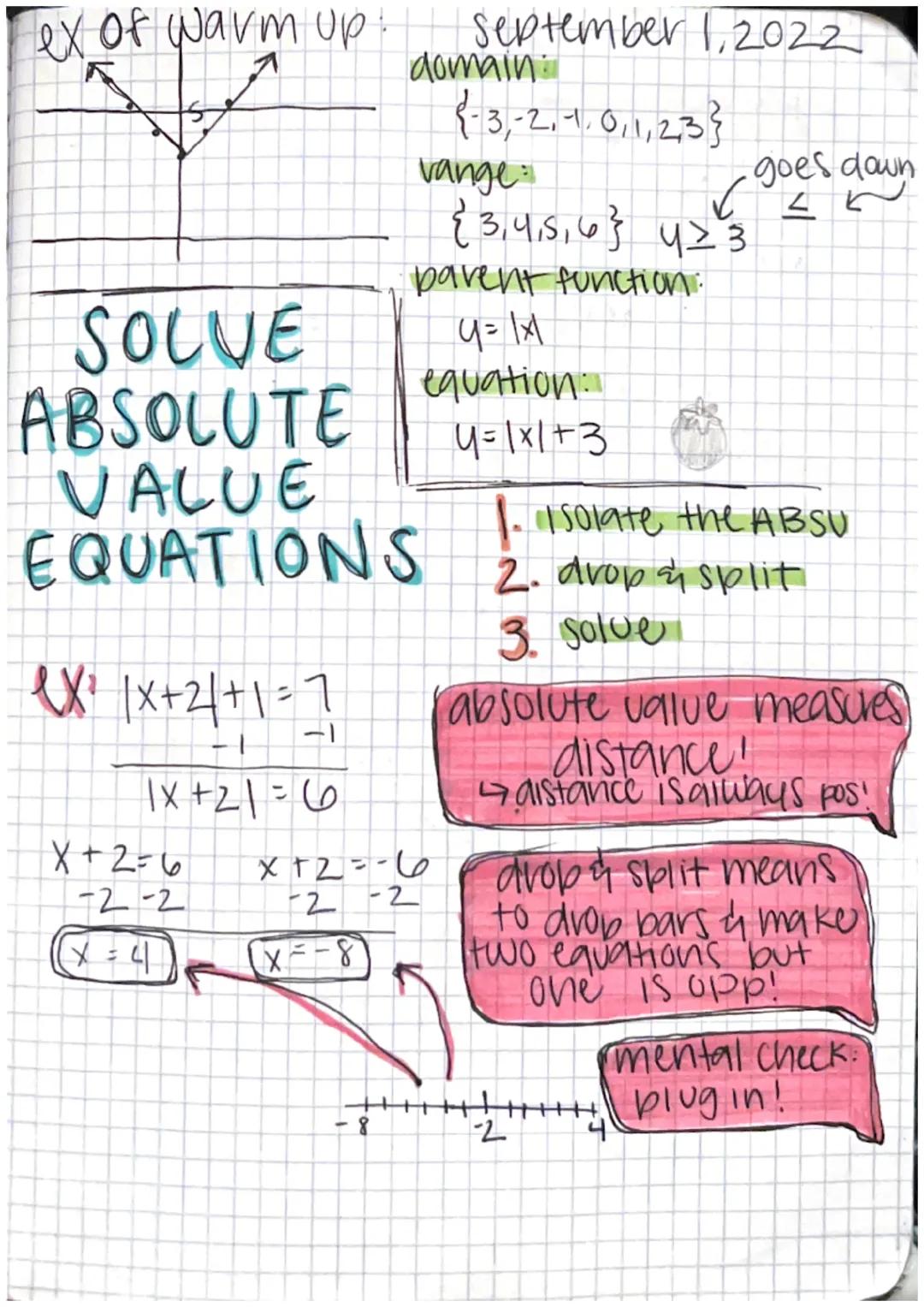 ex of warm up.
ex²|x+2/+1 = 7
-1
1X+21=60
SOLVE
ABSOLUTE
VALUE
EQUATIONS
X+2=6
-2-2
[x = 41
F
X-8
domain:
September 1, 2022
{-3, -2,-1,0,1,2