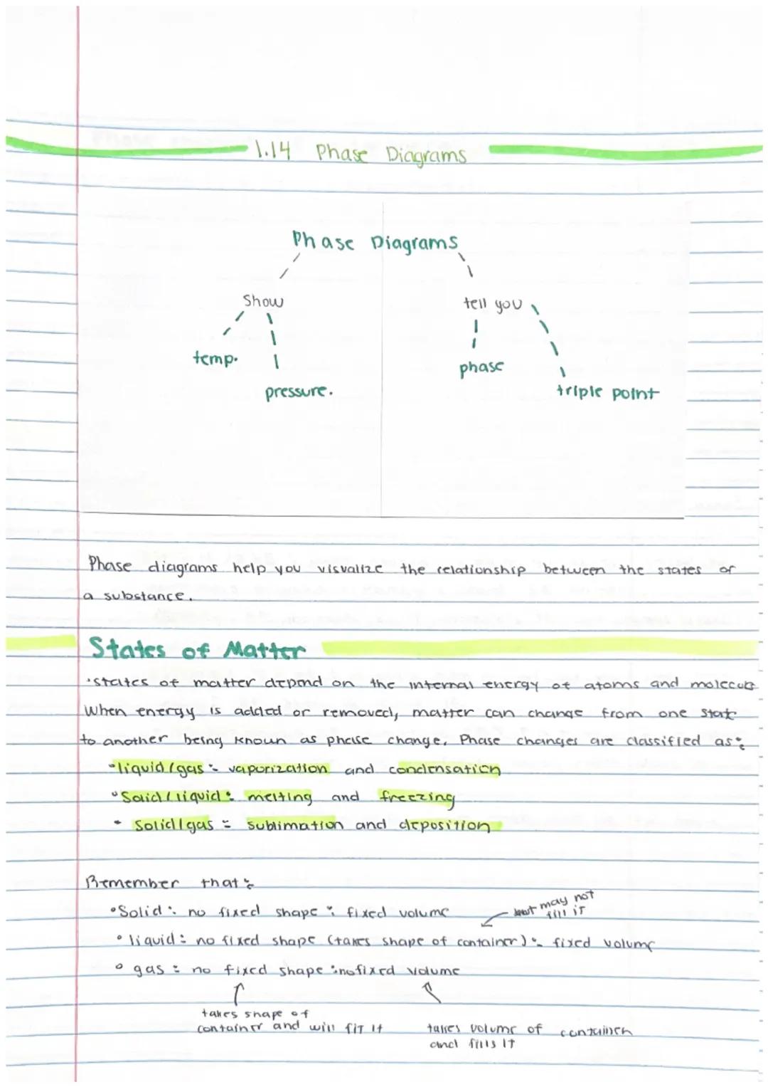 # 1.14 Phase Diagrams

Show
Phase Diagrams


temp.

tell you

phase

pressure.

triple point

Phase diagrams help you visvalize the relation
